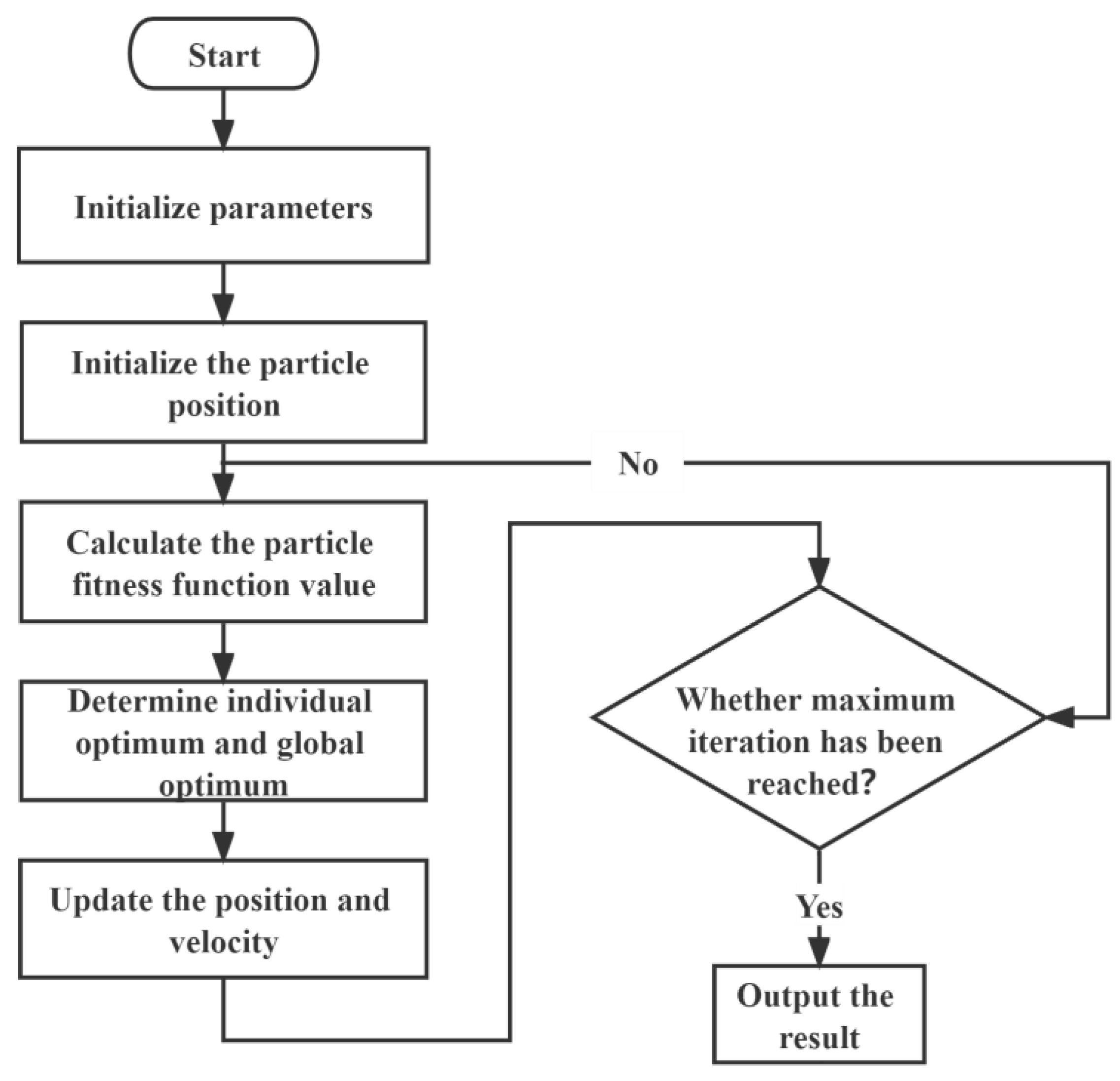 Applsci 12 10026 g002 Applsci 12 10026 g002