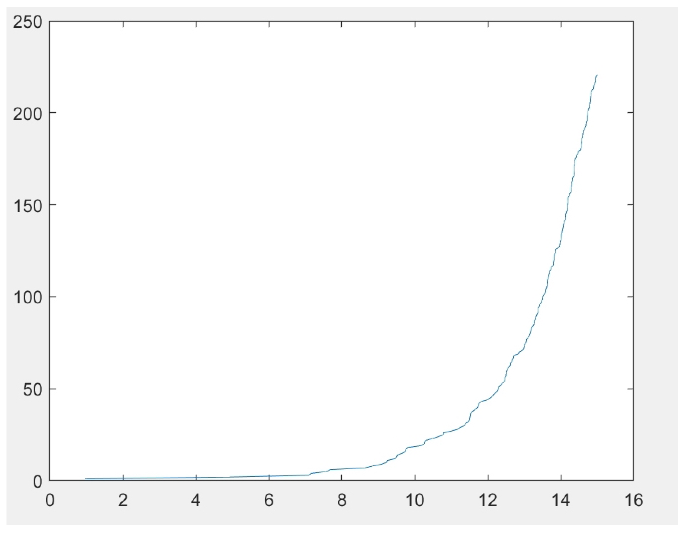 Applsci 12 10026 g007 Applsci 12 10026 g007