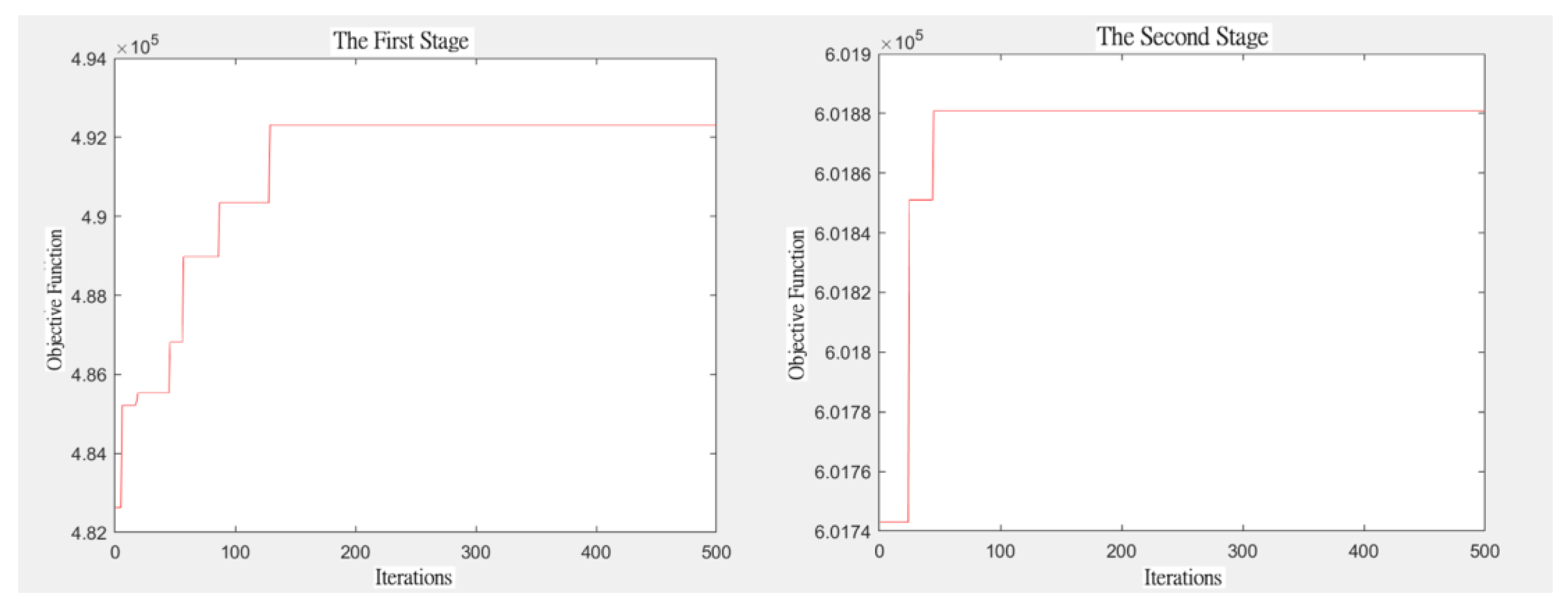 Applsci 12 10026 g008 Applsci 12 10026 g008