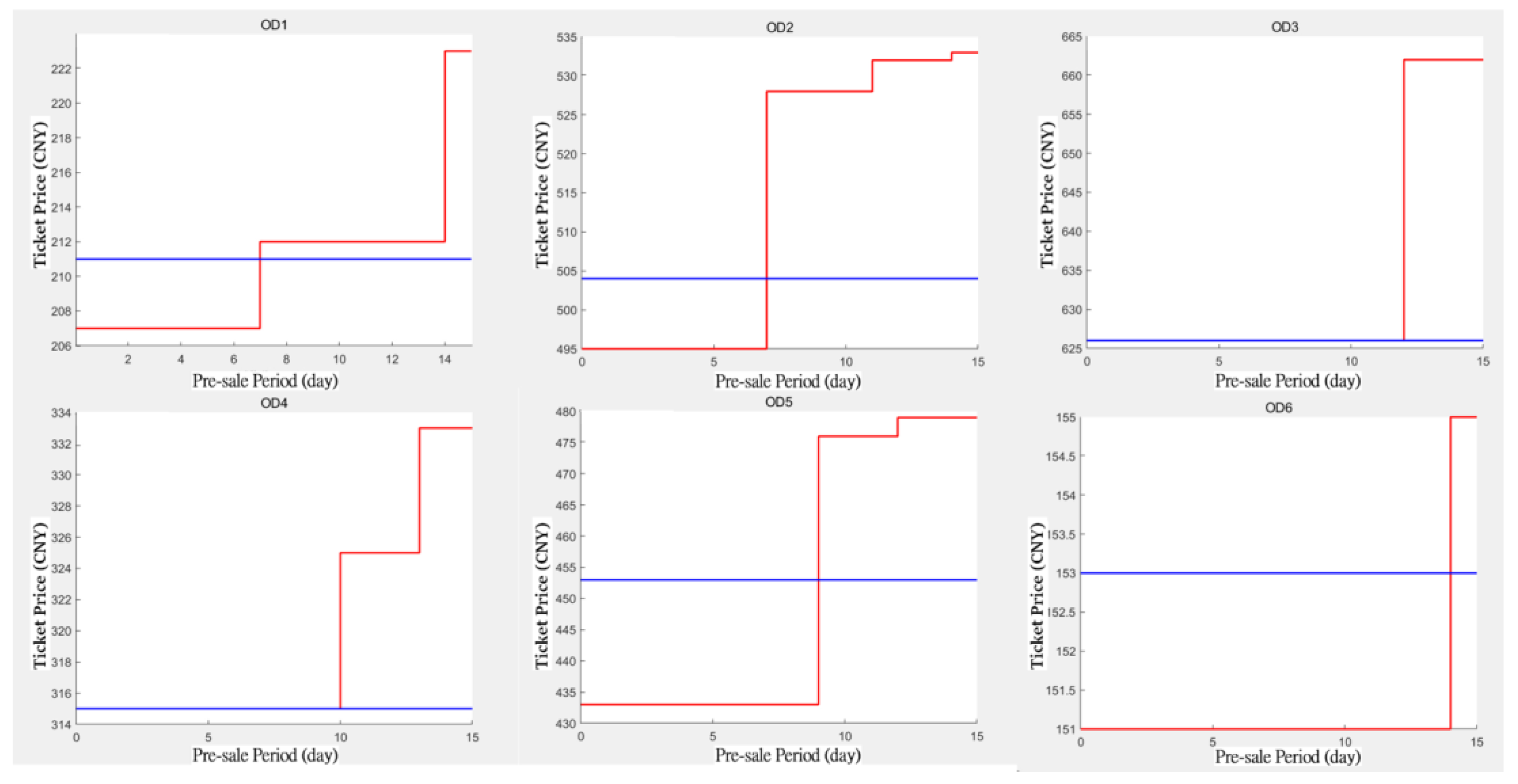 Applsci 12 10026 g009 Applsci 12 10026 g009