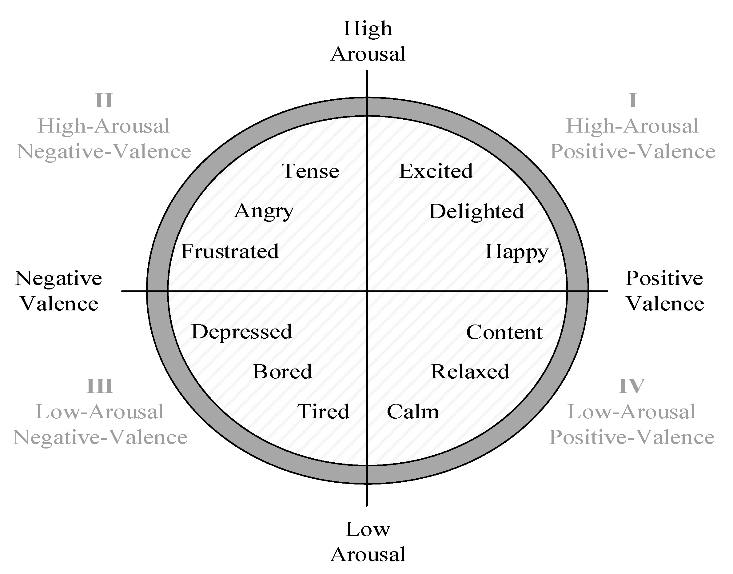 Applsci 12 10028 g002 Applsci 12 10028 g002