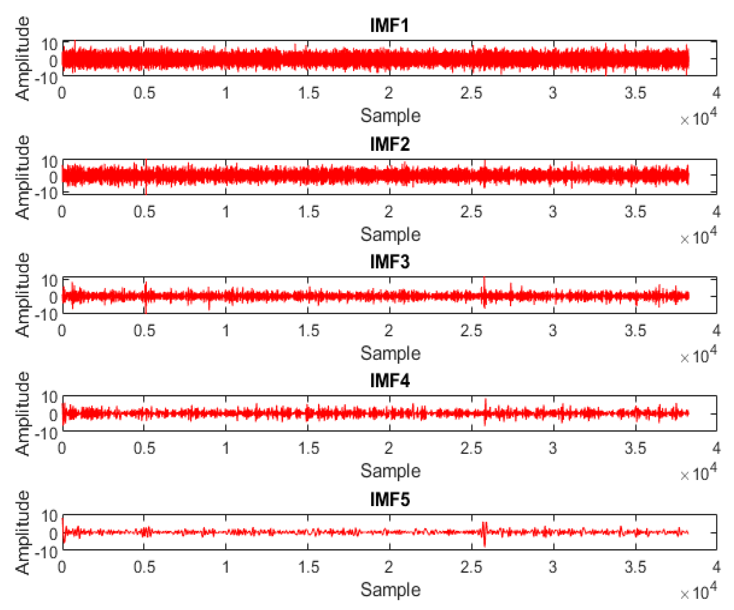 Applsci 12 10028 g003 Applsci 12 10028 g003