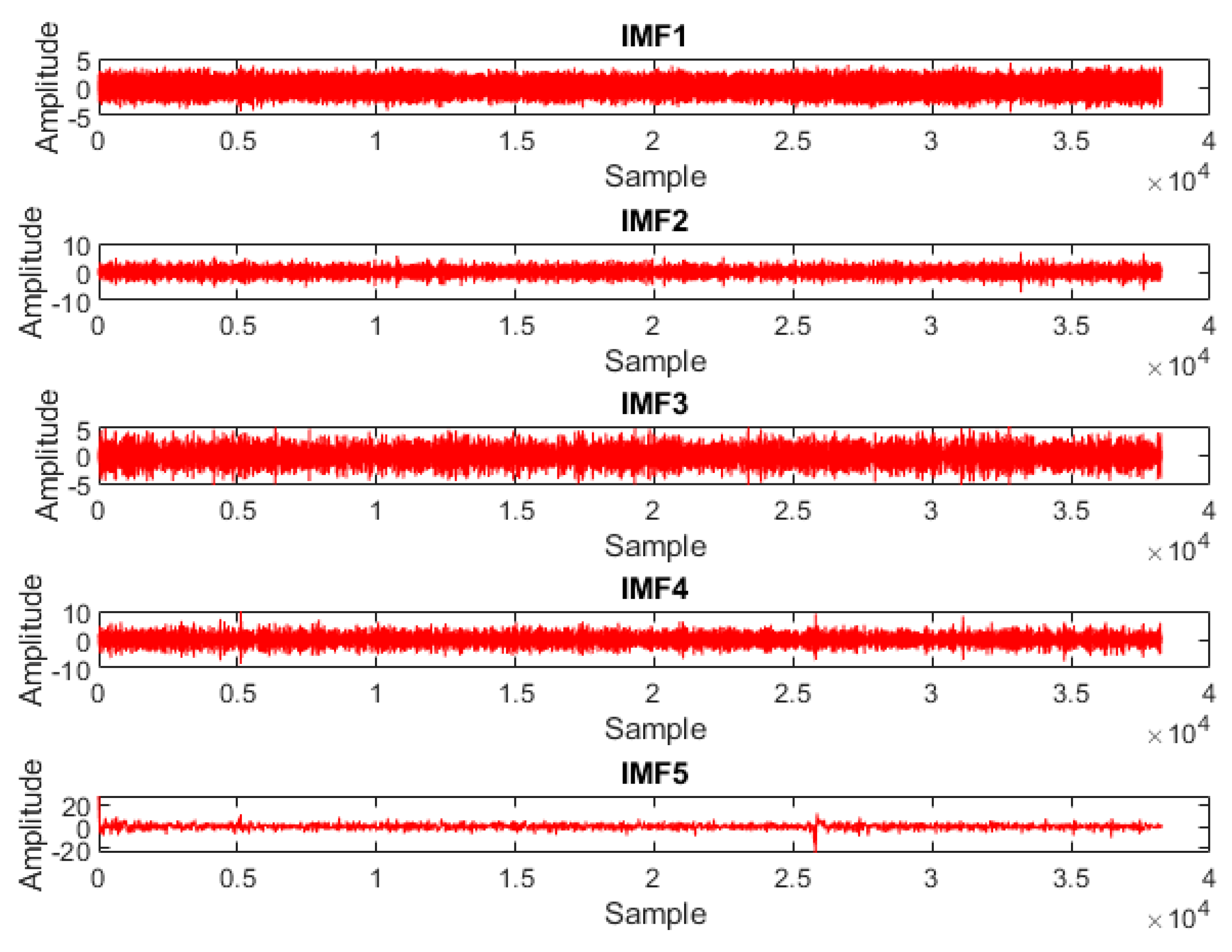 Applsci 12 10028 g004 Applsci 12 10028 g004