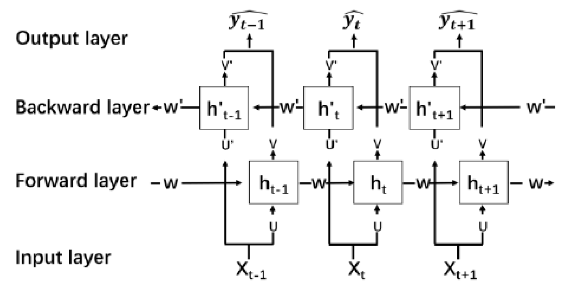 Applsci 12 10028 g005 Applsci 12 10028 g005