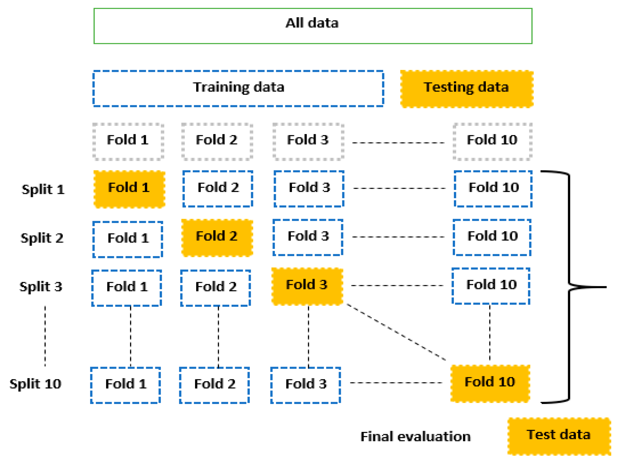 Applsci 12 10028 g006 Applsci 12 10028 g006