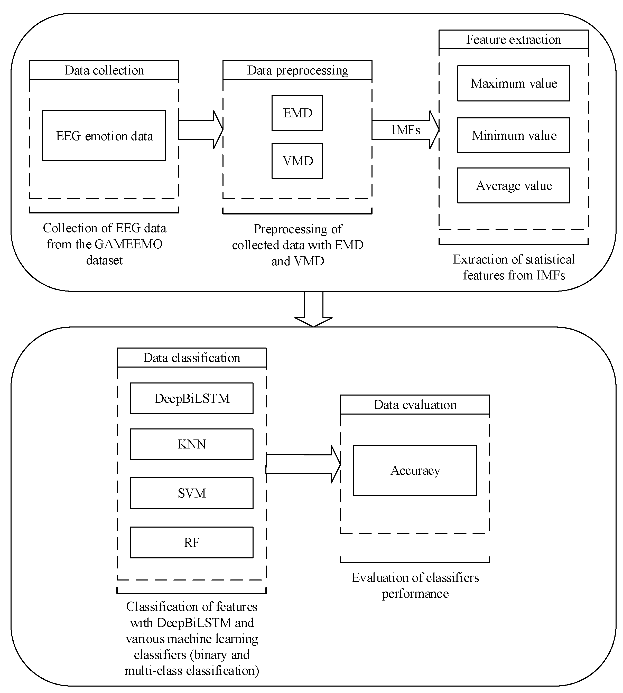 Applsci 12 10028 g007 Applsci 12 10028 g007