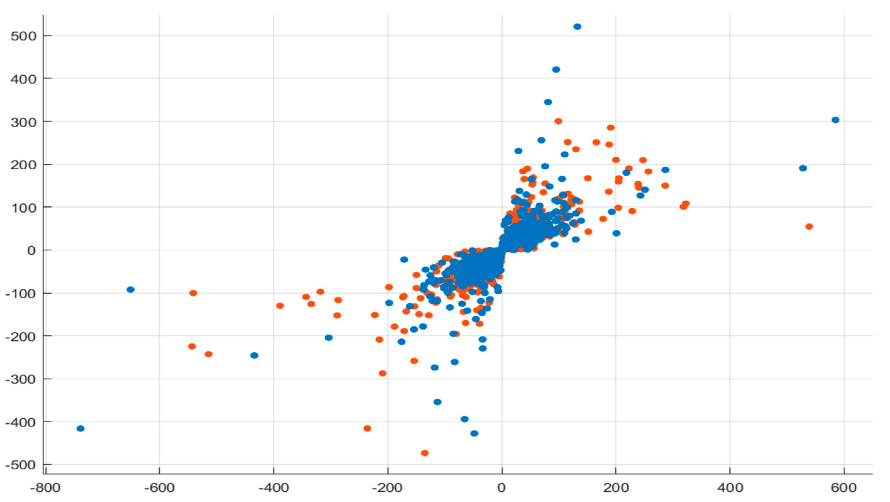 Applsci 12 10028 g008 Applsci 12 10028 g008