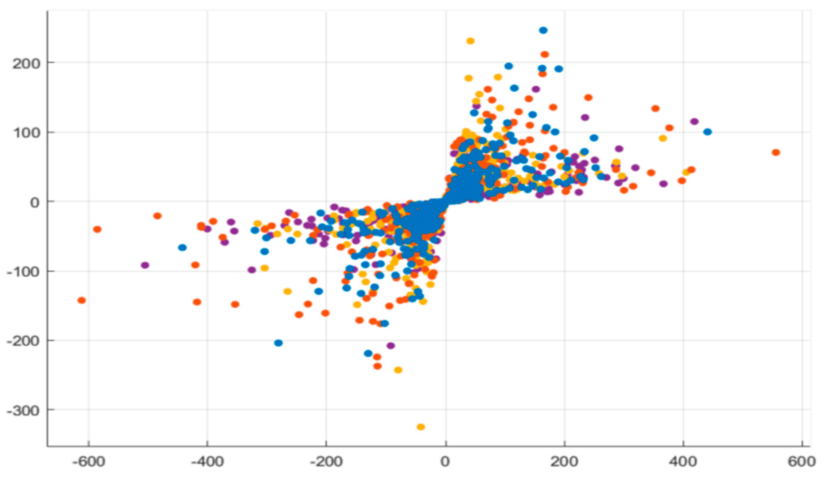 Applsci 12 10028 g009 Applsci 12 10028 g009