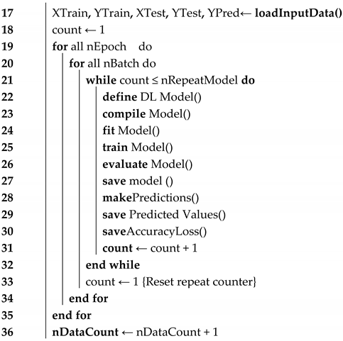 Applsci 12 10030 i001 Applsci 12 10030 i001