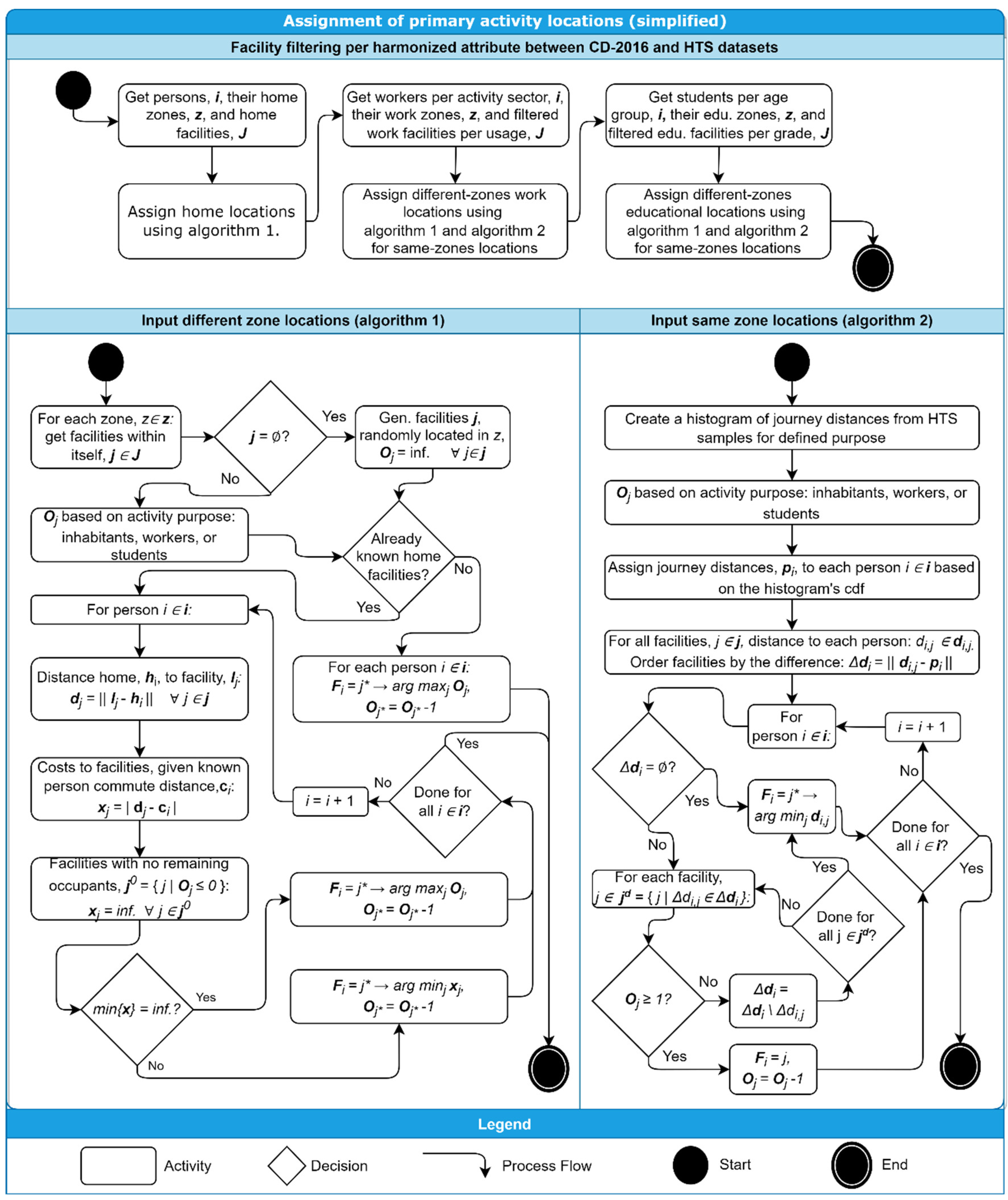 Applsci 12 10032 g008