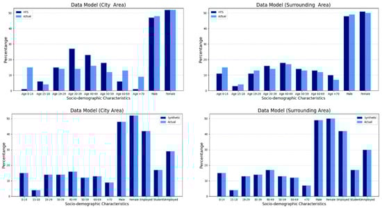 Applsci 12 10032 g013