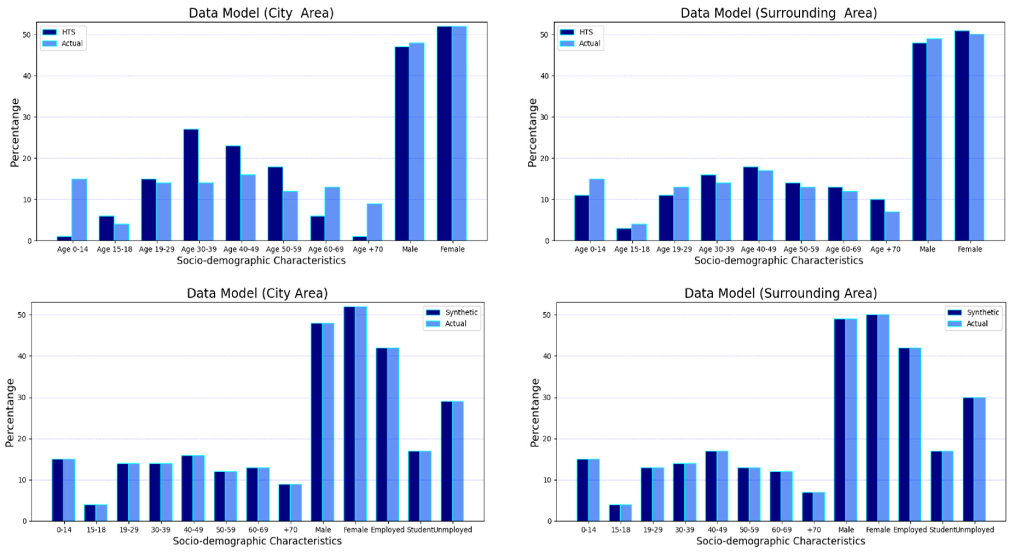 Applsci 12 10032 g013