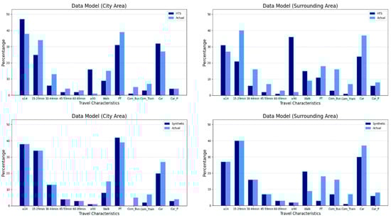 Applsci 12 10032 g014