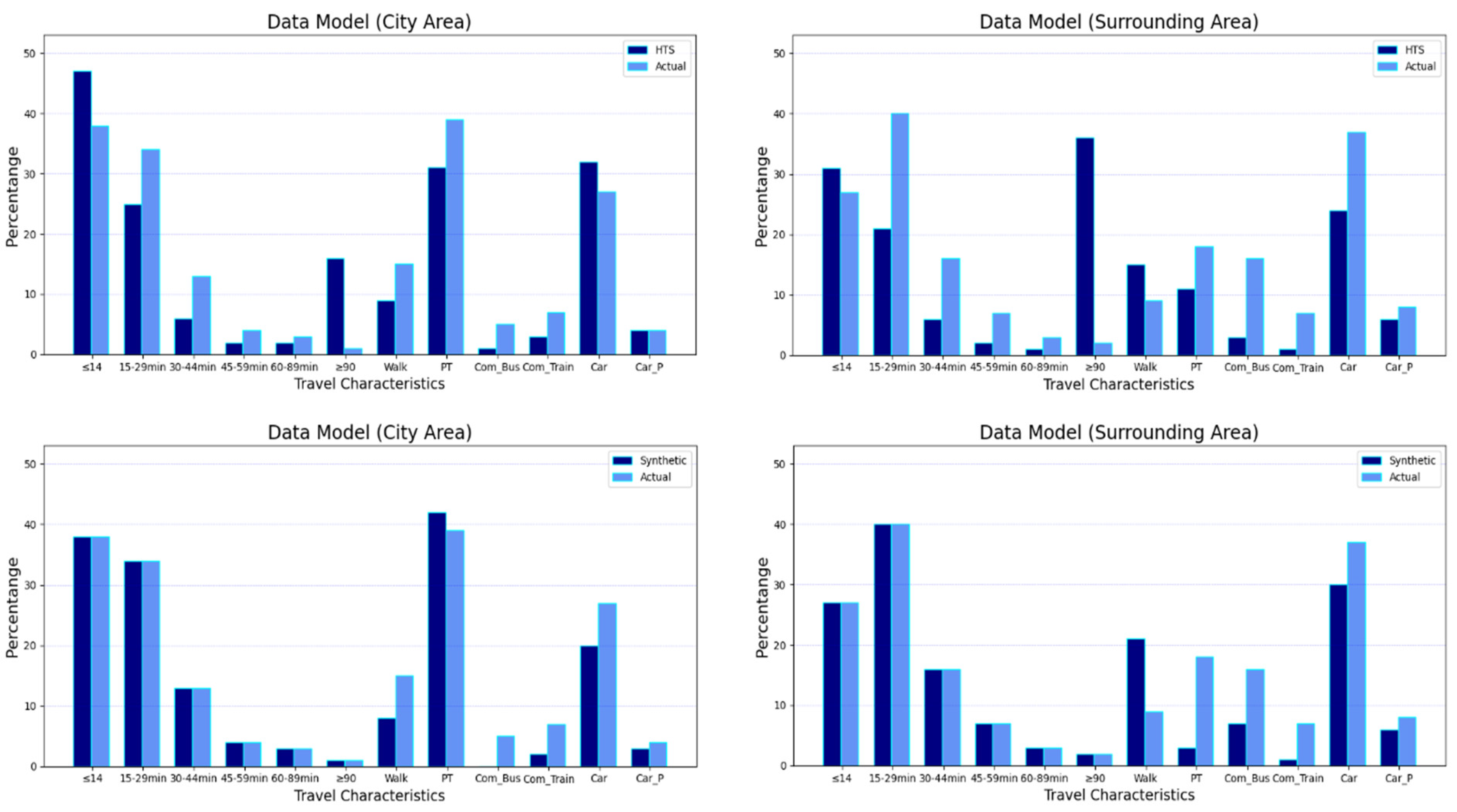 Applsci 12 10032 g014