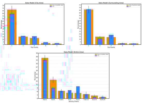 Applsci 12 10032 g016