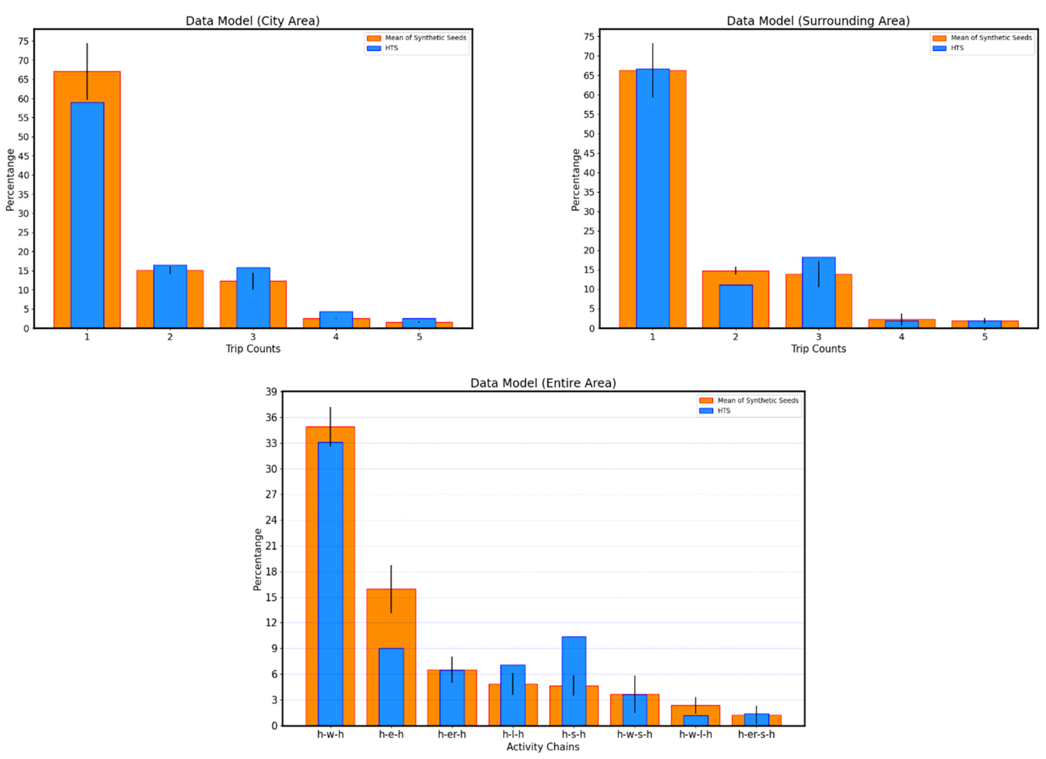 Applsci 12 10032 g016
