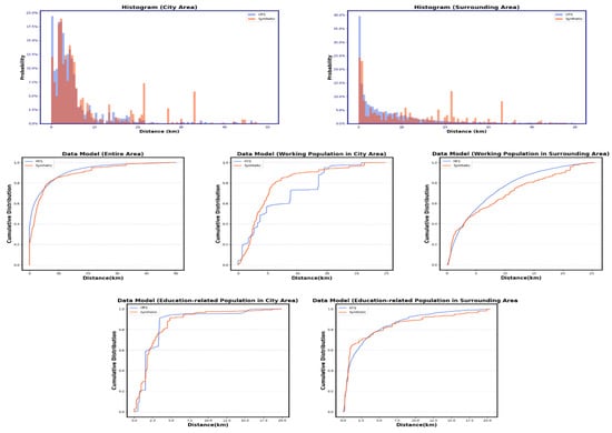 Applsci 12 10032 g017