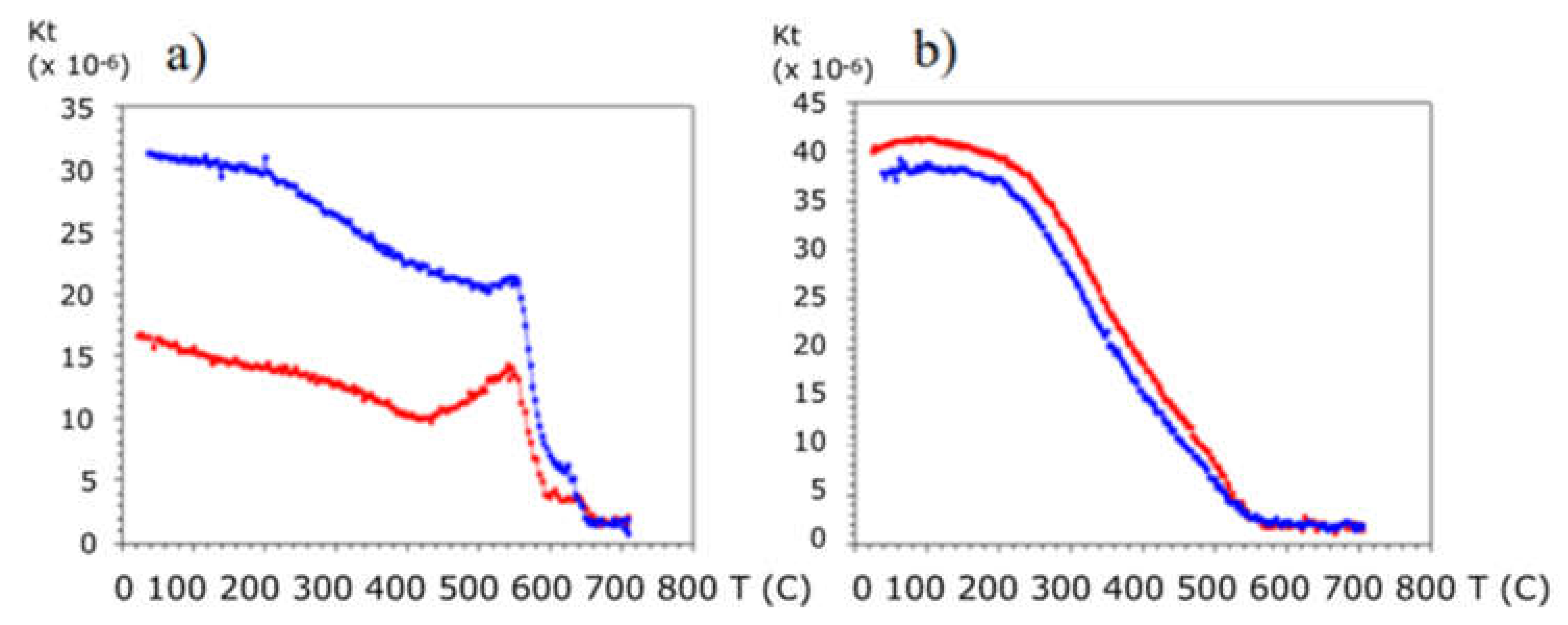 Applsci 12 10033 g002