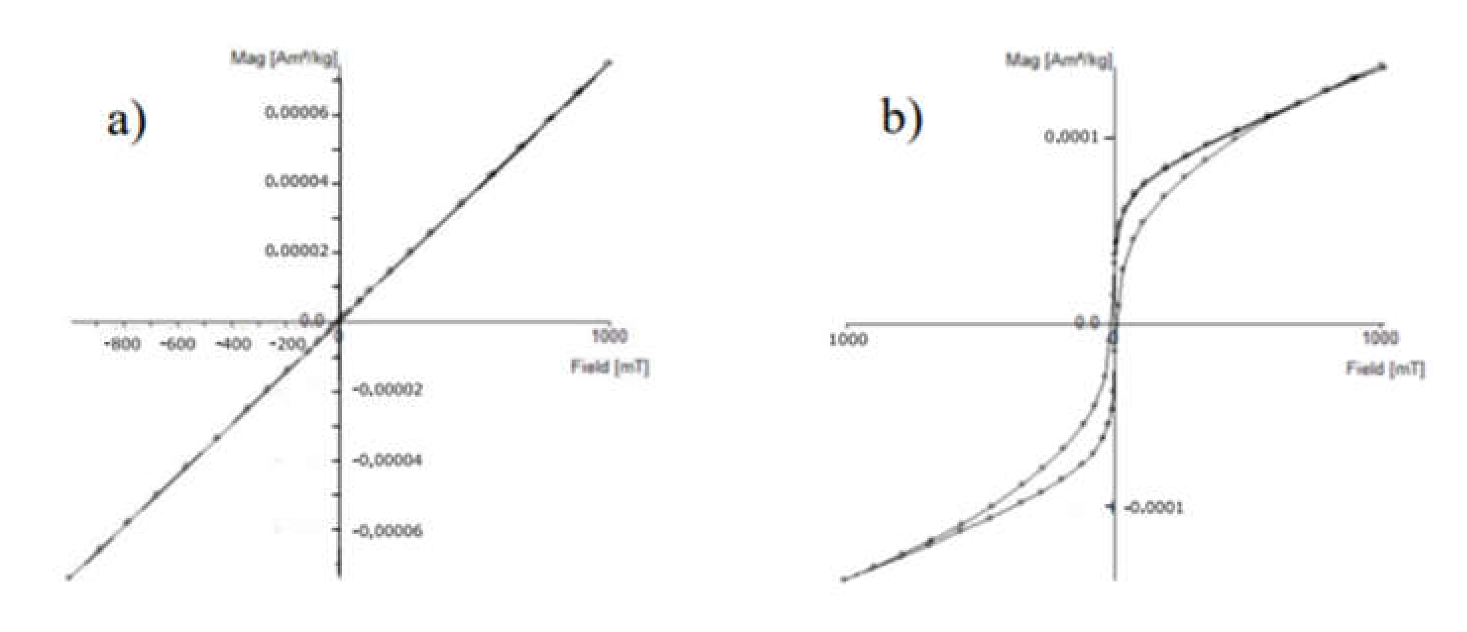 Applsci 12 10033 g003