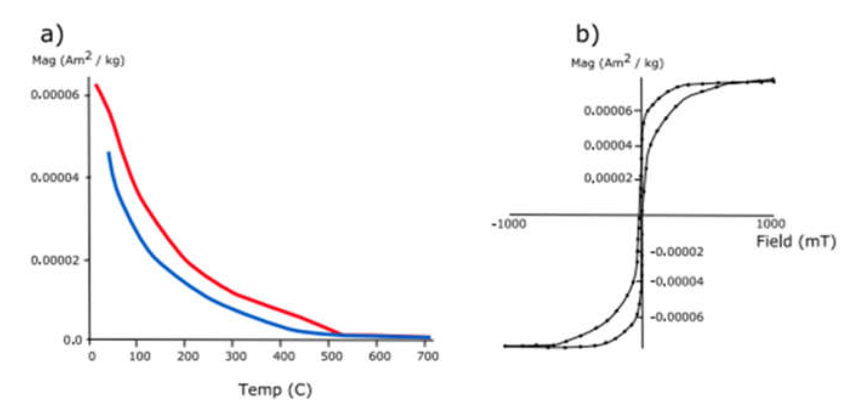 Applsci 12 10033 g006