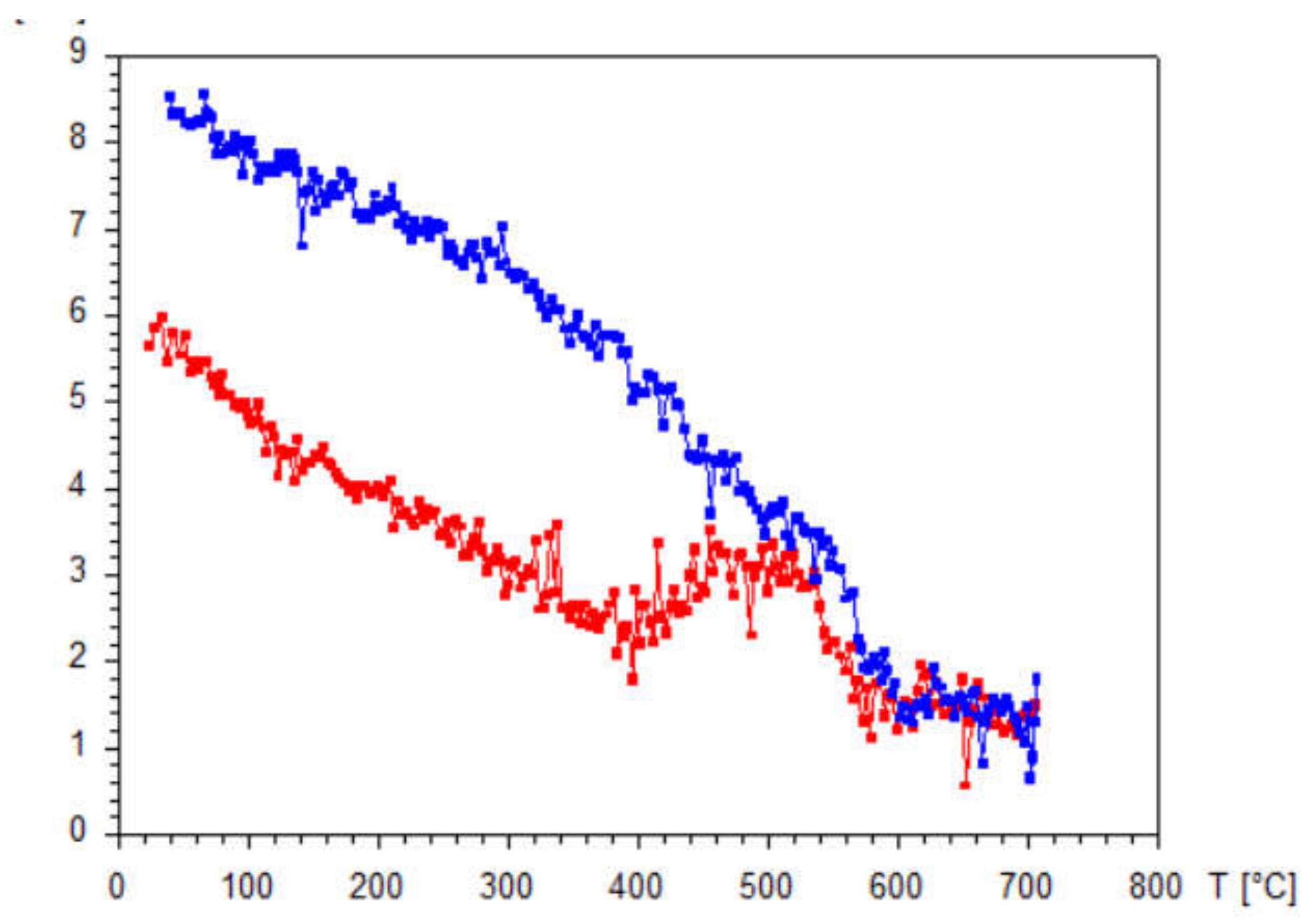 Applsci 12 10033 g0a3