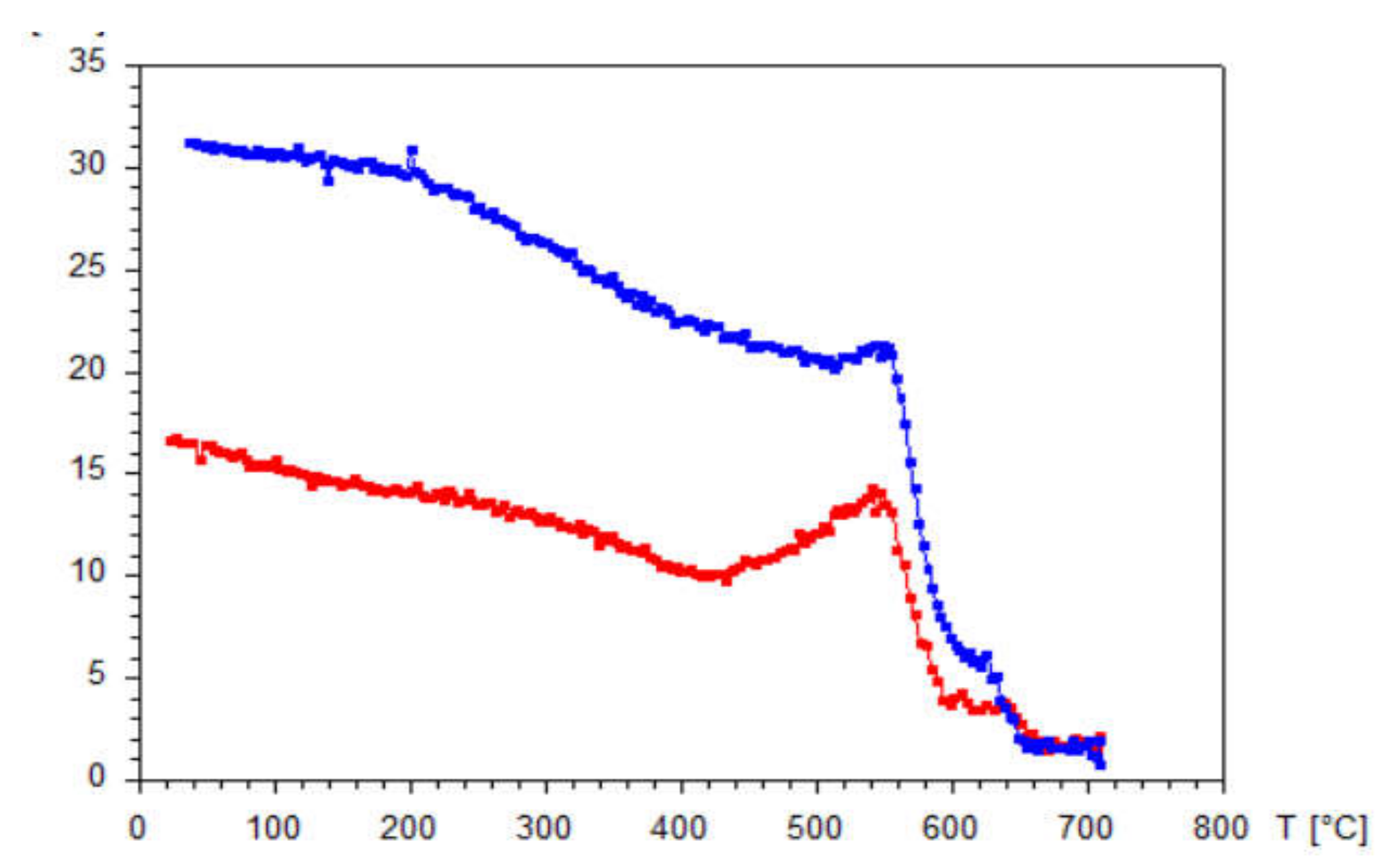 Applsci 12 10033 g0a4
