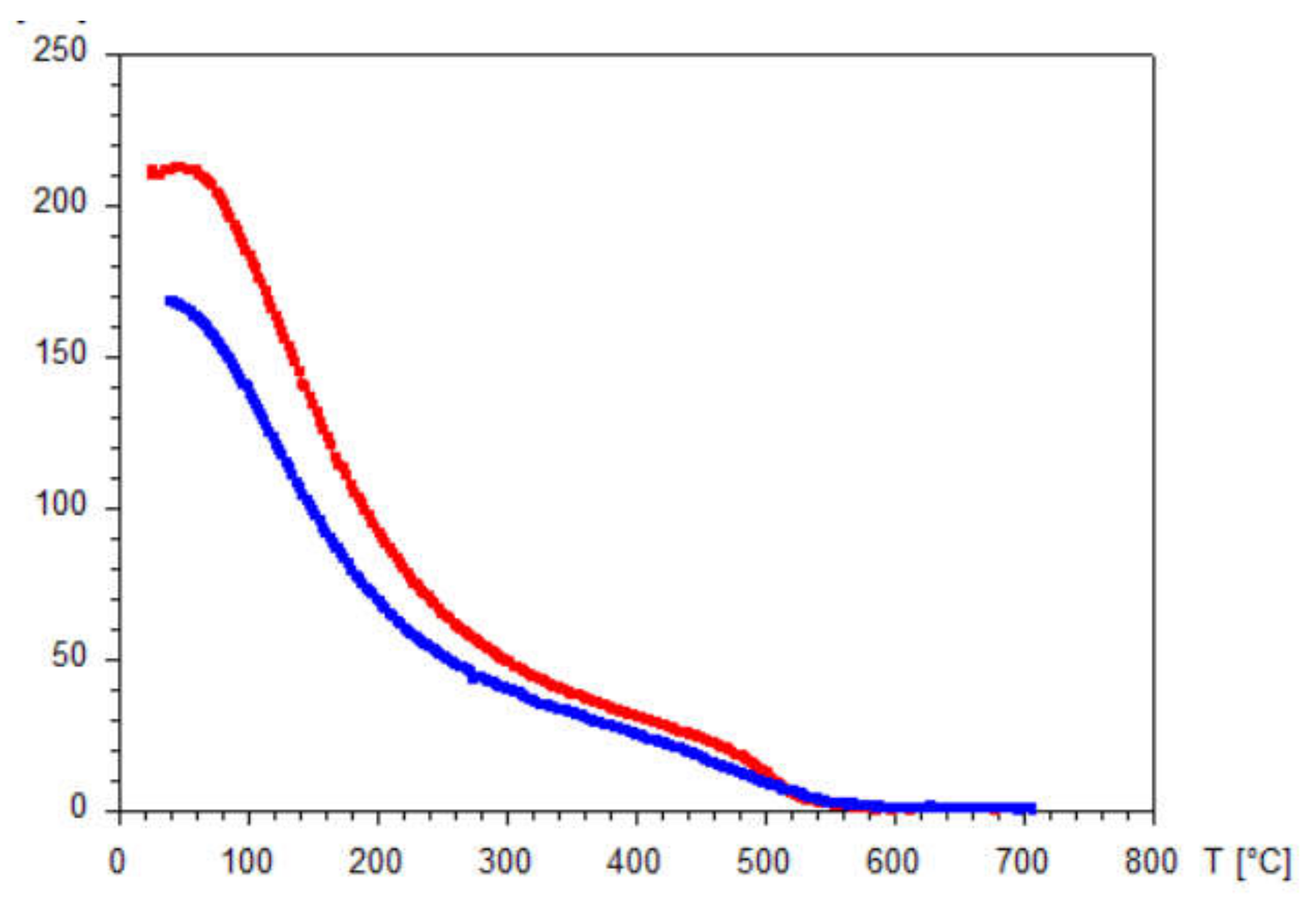 Applsci 12 10033 g0a6