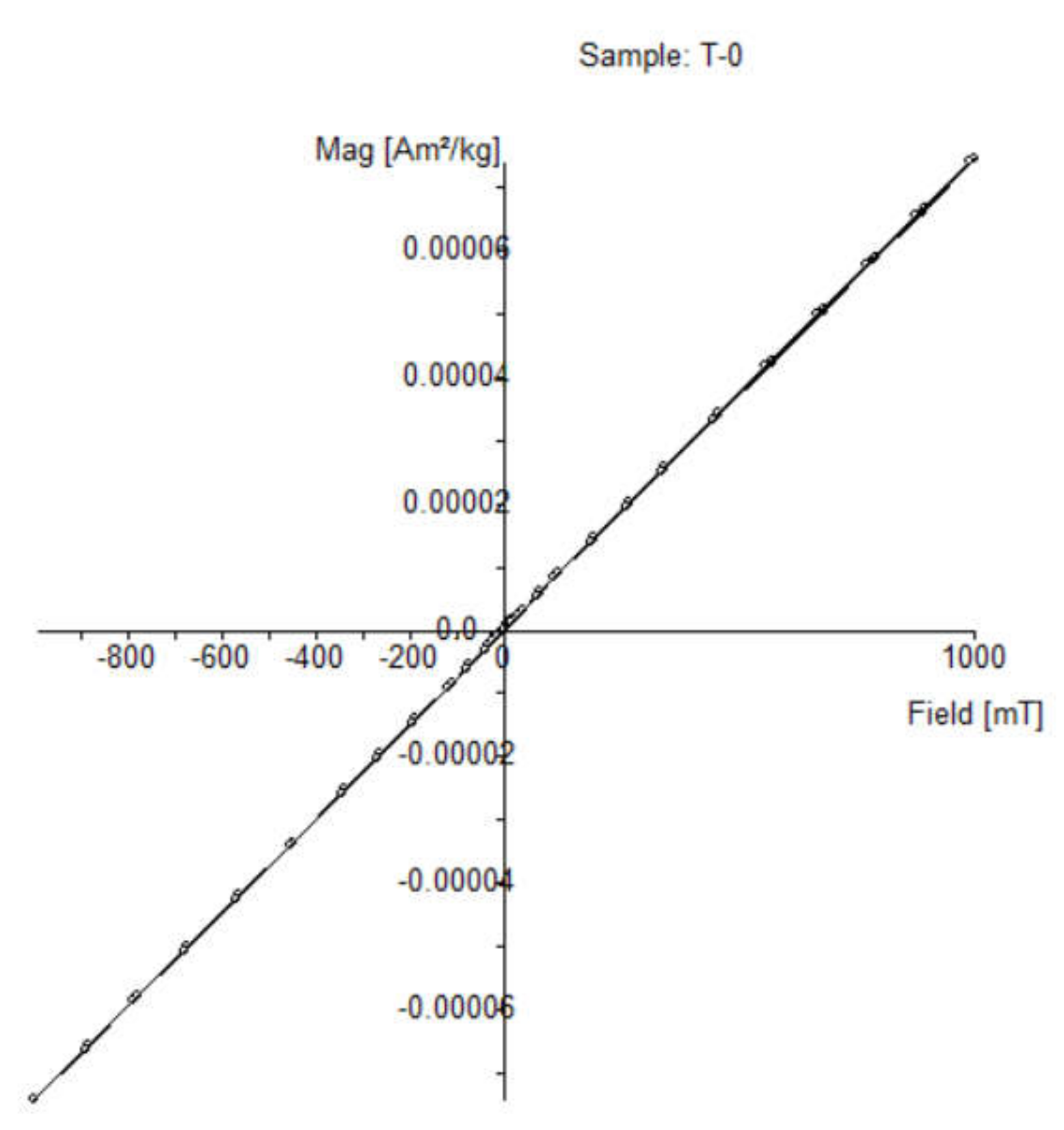 Applsci 12 10033 g0a7