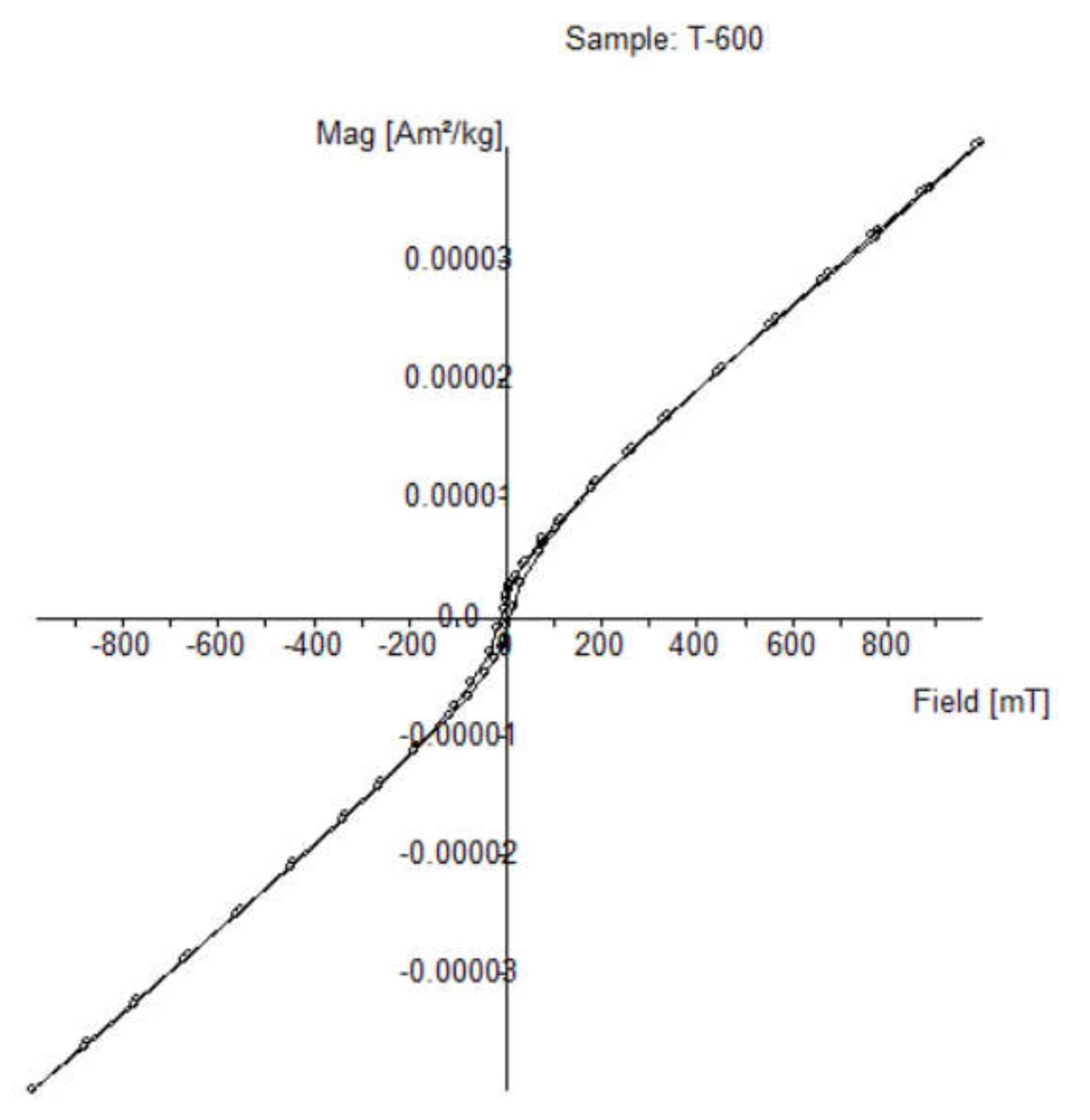 Applsci 12 10033 g0a8