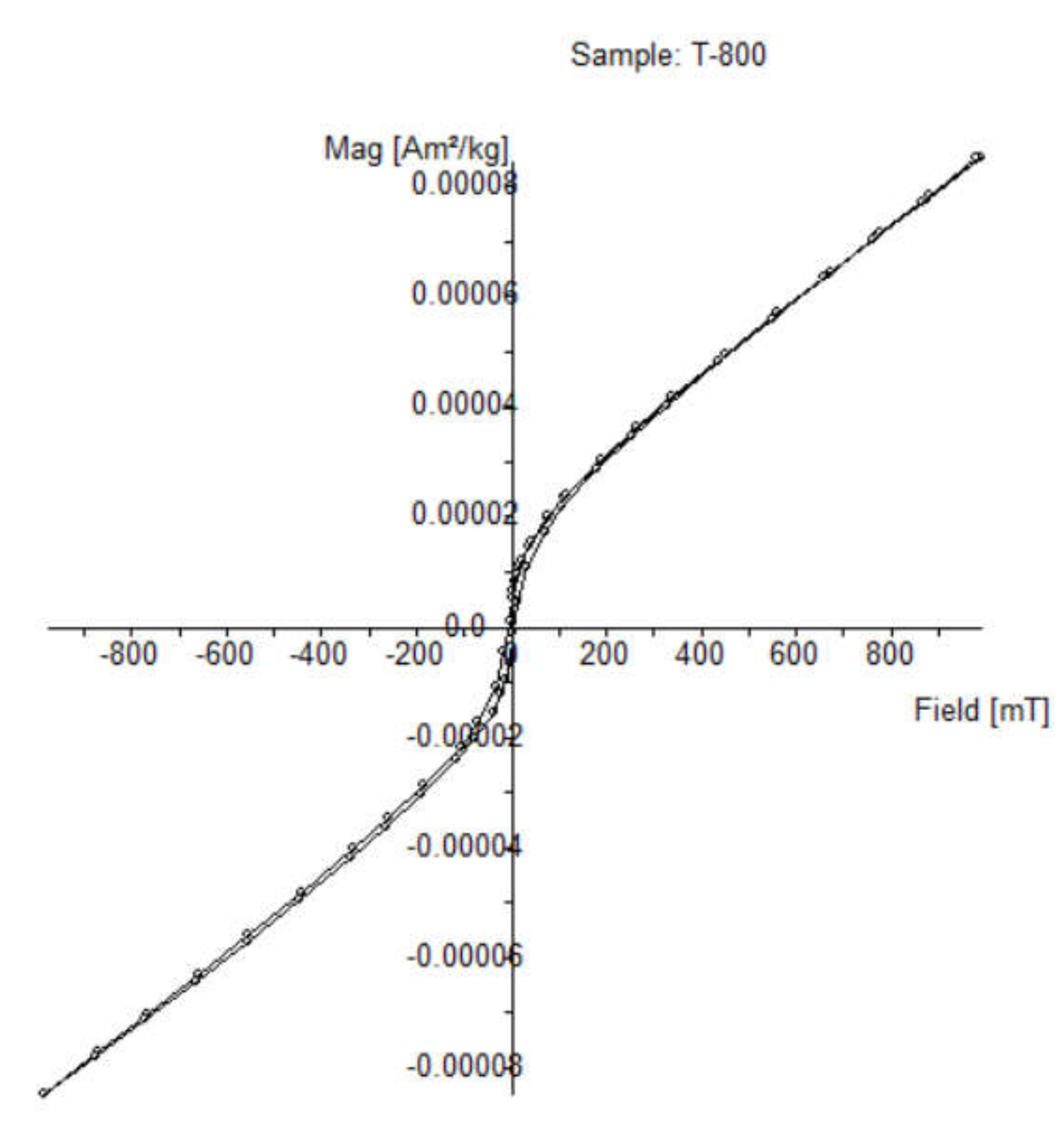 Applsci 12 10033 g0a9