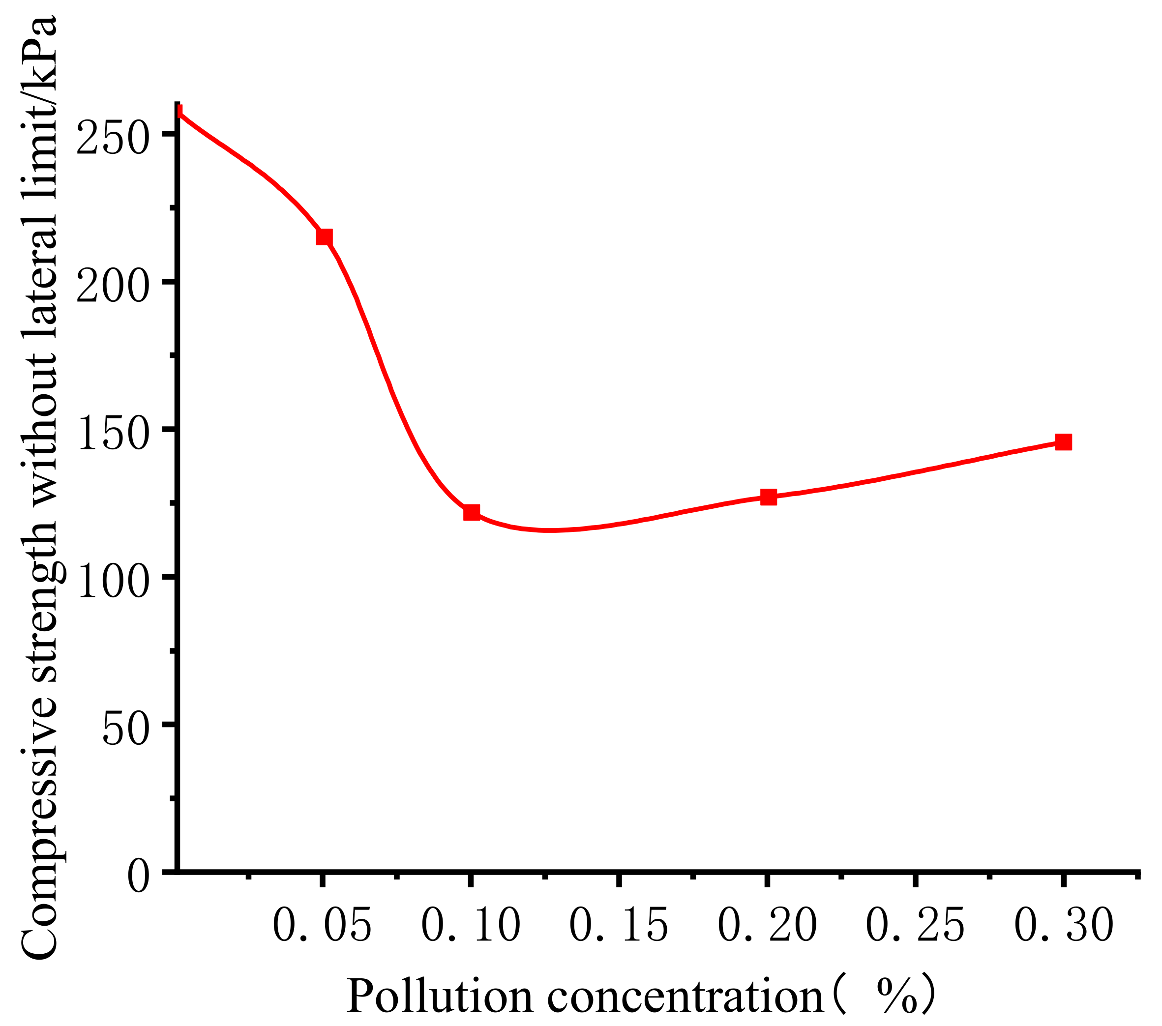 Applsci 12 10041 g002 Applsci 12 10041 g002