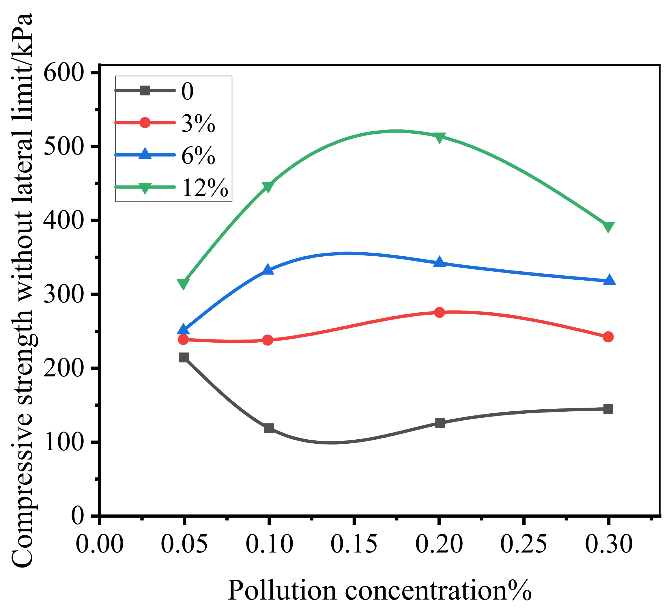 Applsci 12 10041 g003 Applsci 12 10041 g003