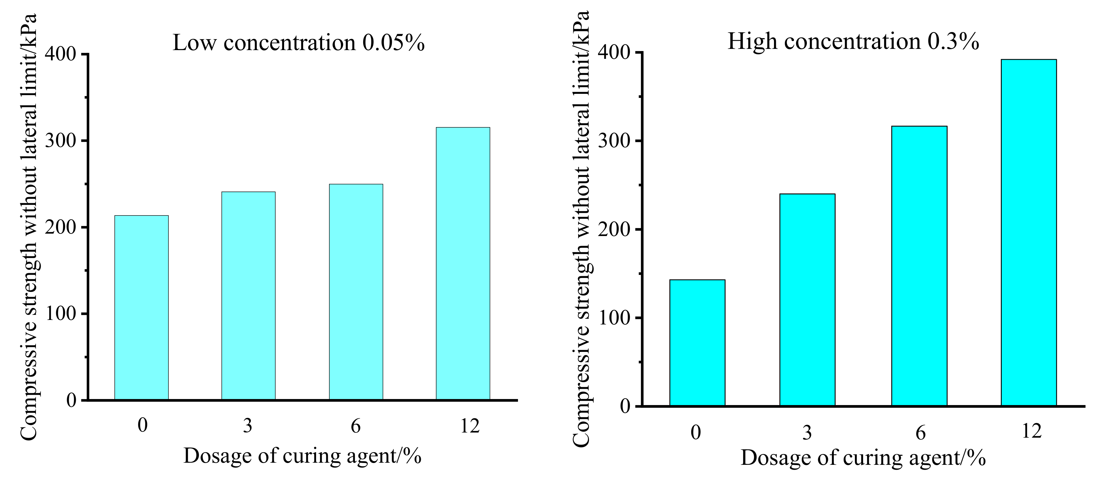 Applsci 12 10041 g004 Applsci 12 10041 g004