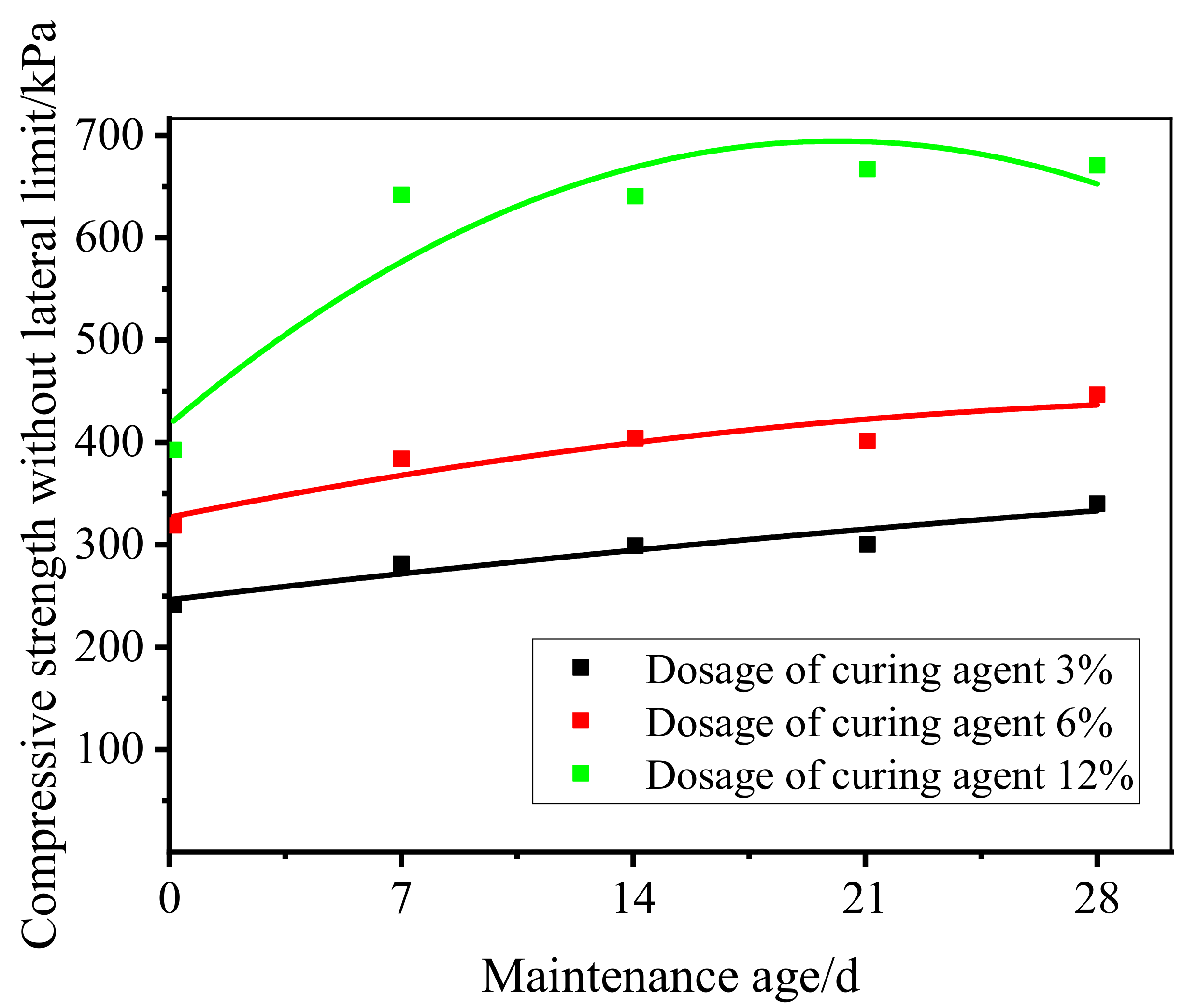 Applsci 12 10041 g005 Applsci 12 10041 g005