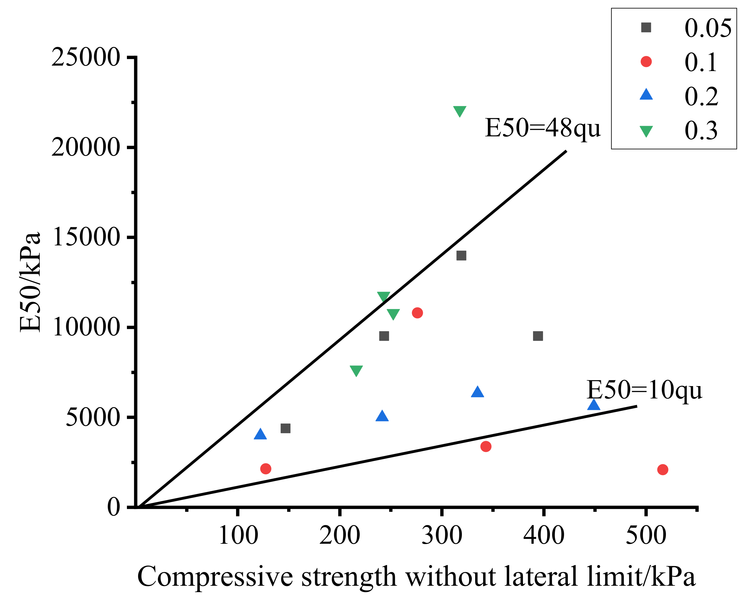 Applsci 12 10041 g006 Applsci 12 10041 g006