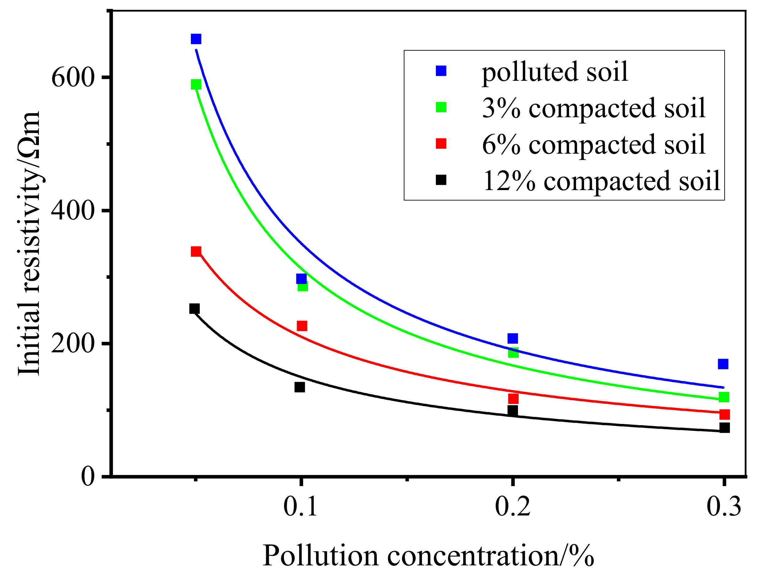 Applsci 12 10041 g007 Applsci 12 10041 g007