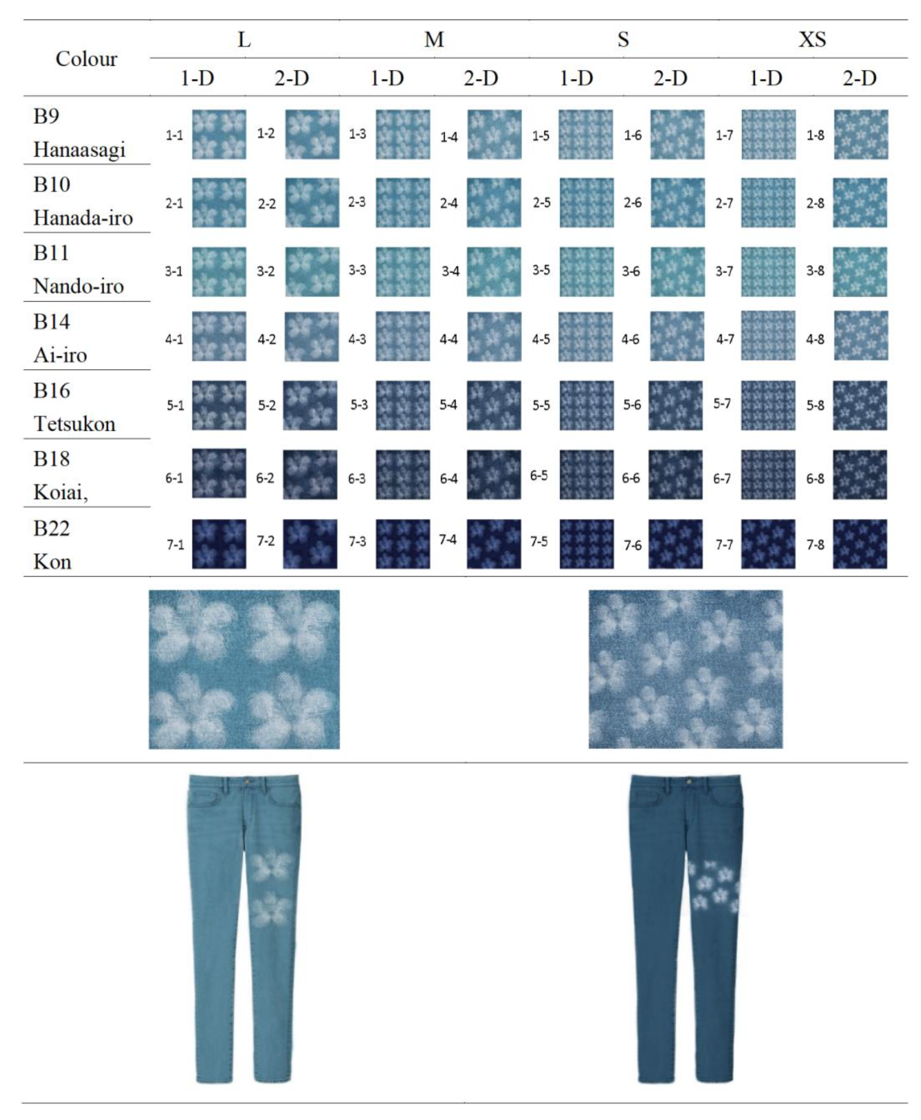 Applsci 12 10042 g004