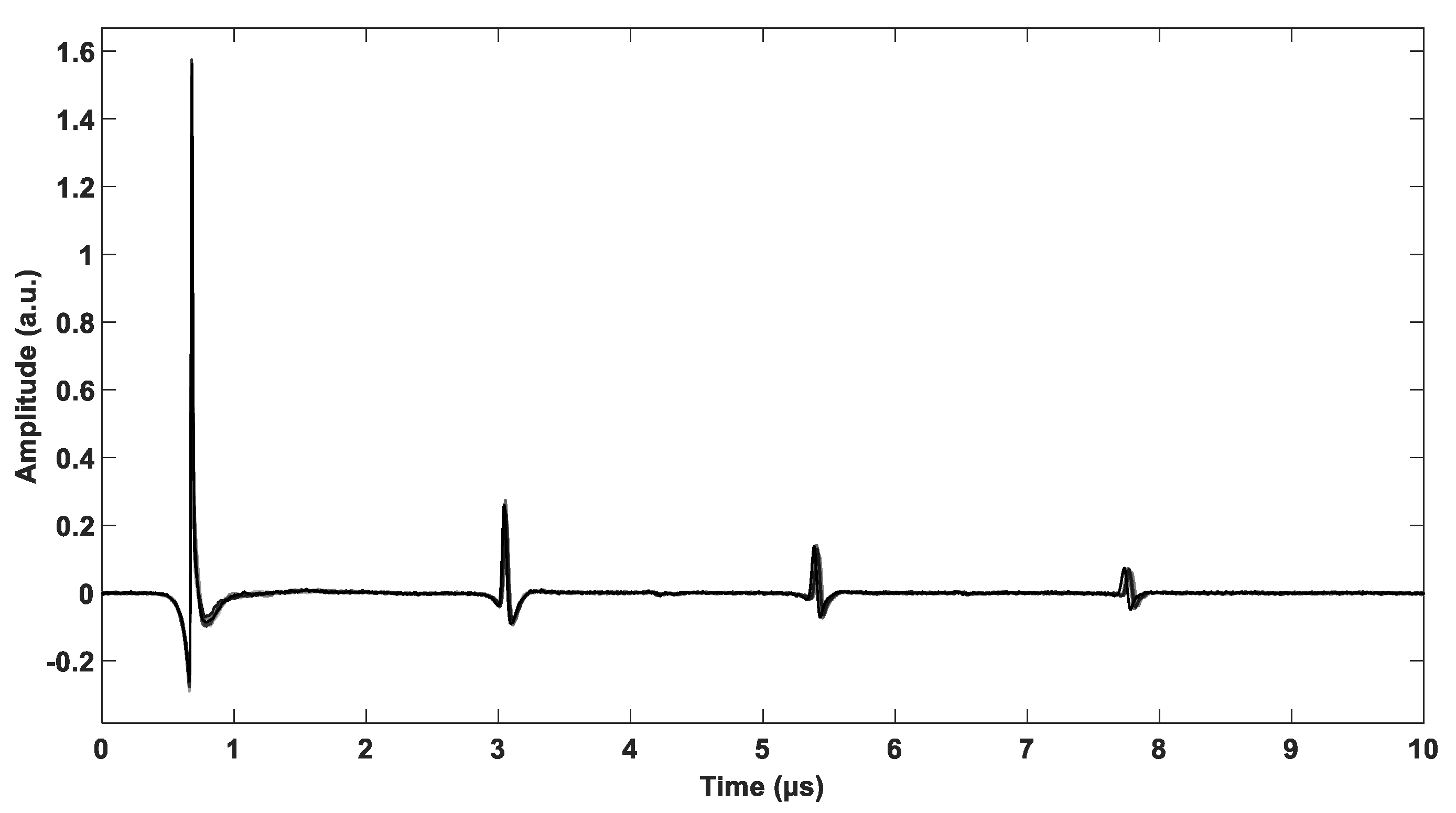 Applsci 12 10048 g002
