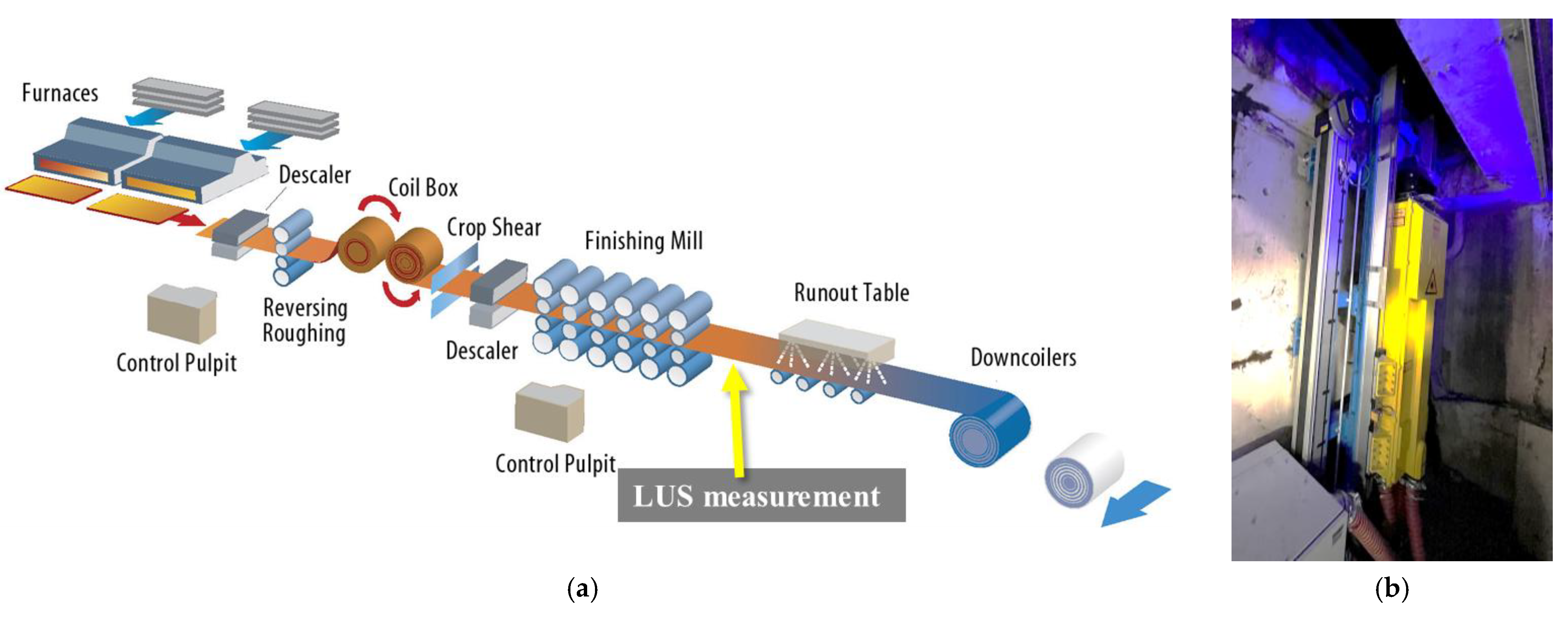 Applsci 12 10048 g004