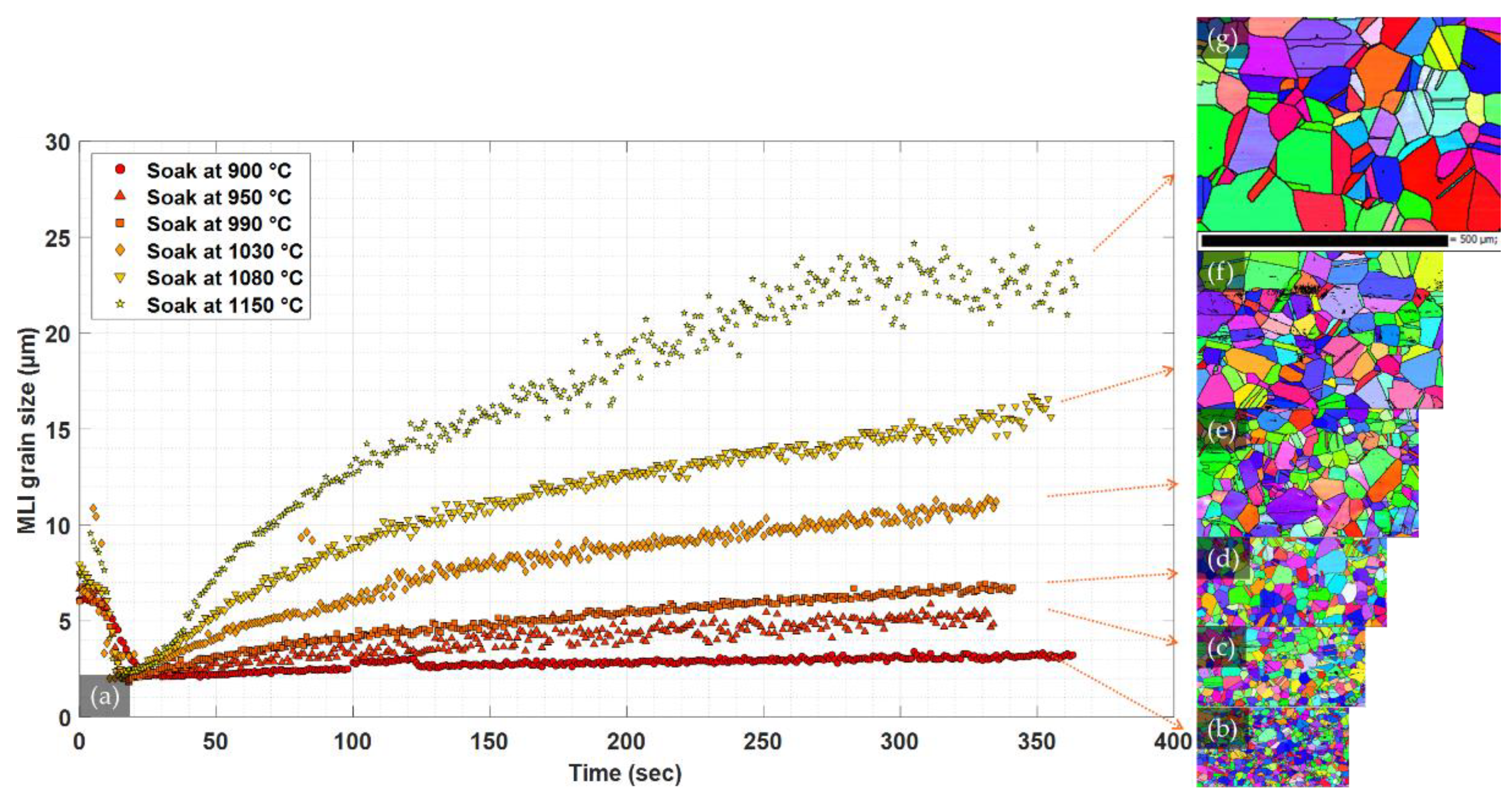 Applsci 12 10048 g006
