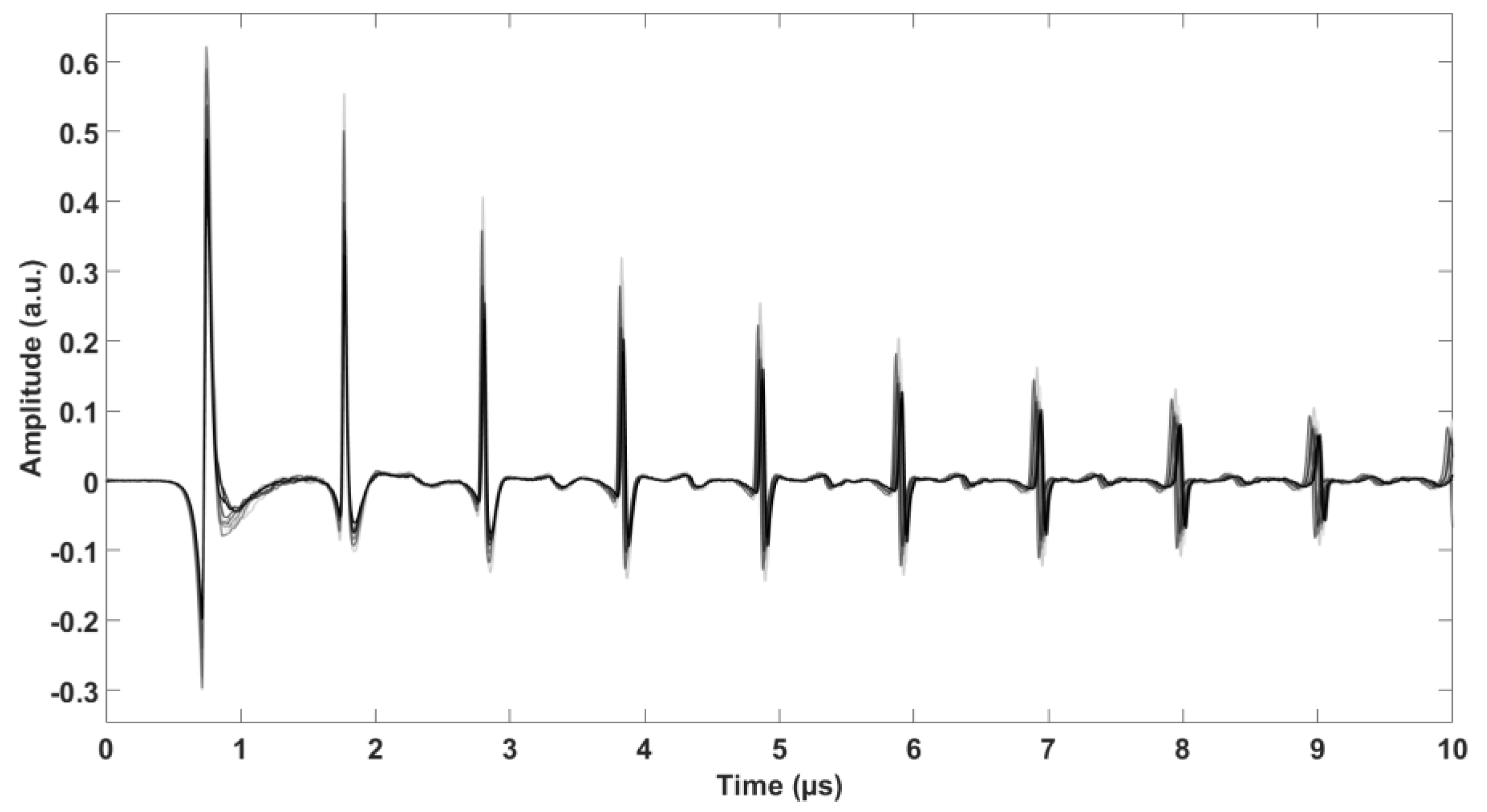 Applsci 12 10048 g007