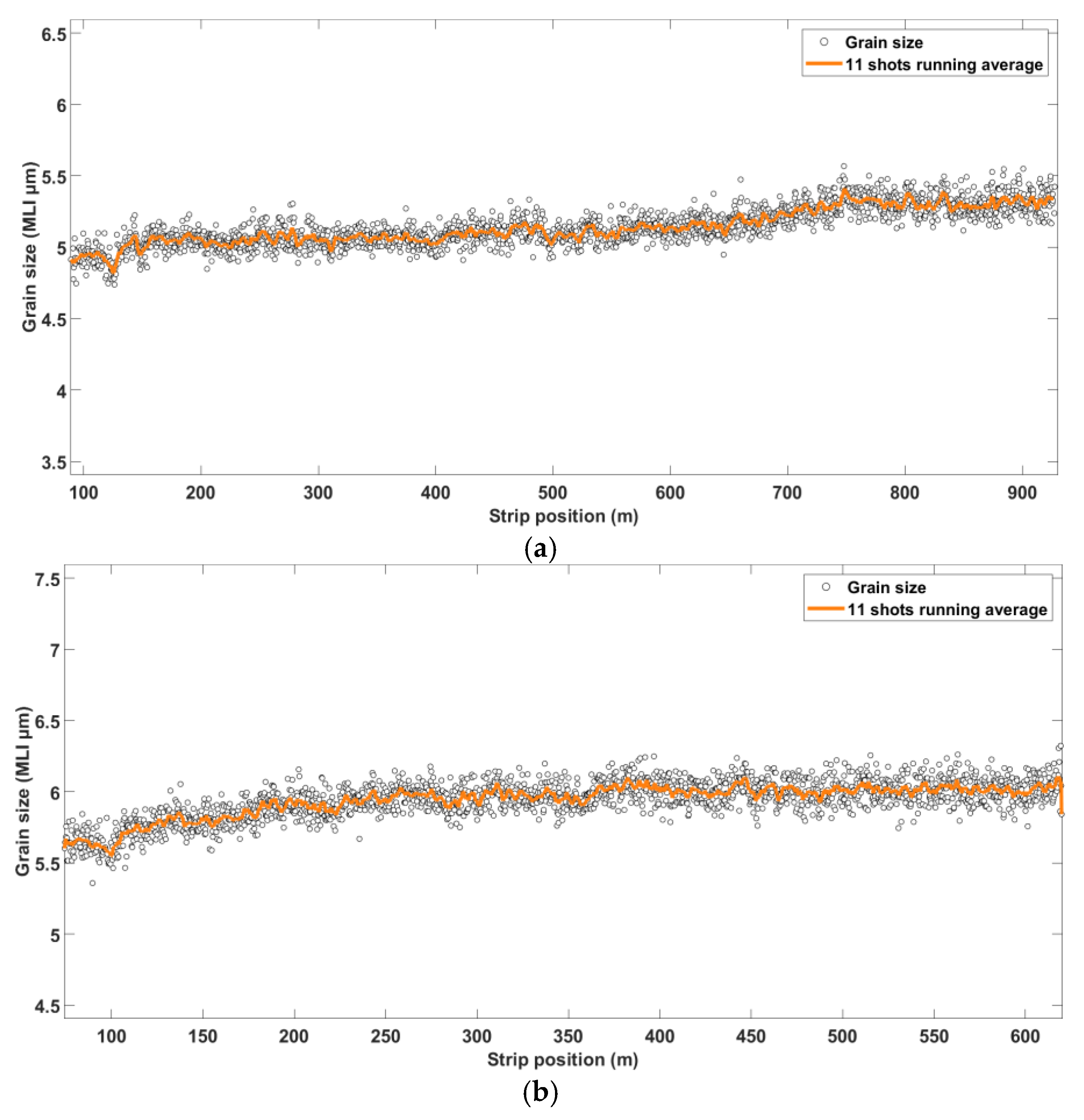 Applsci 12 10048 g008