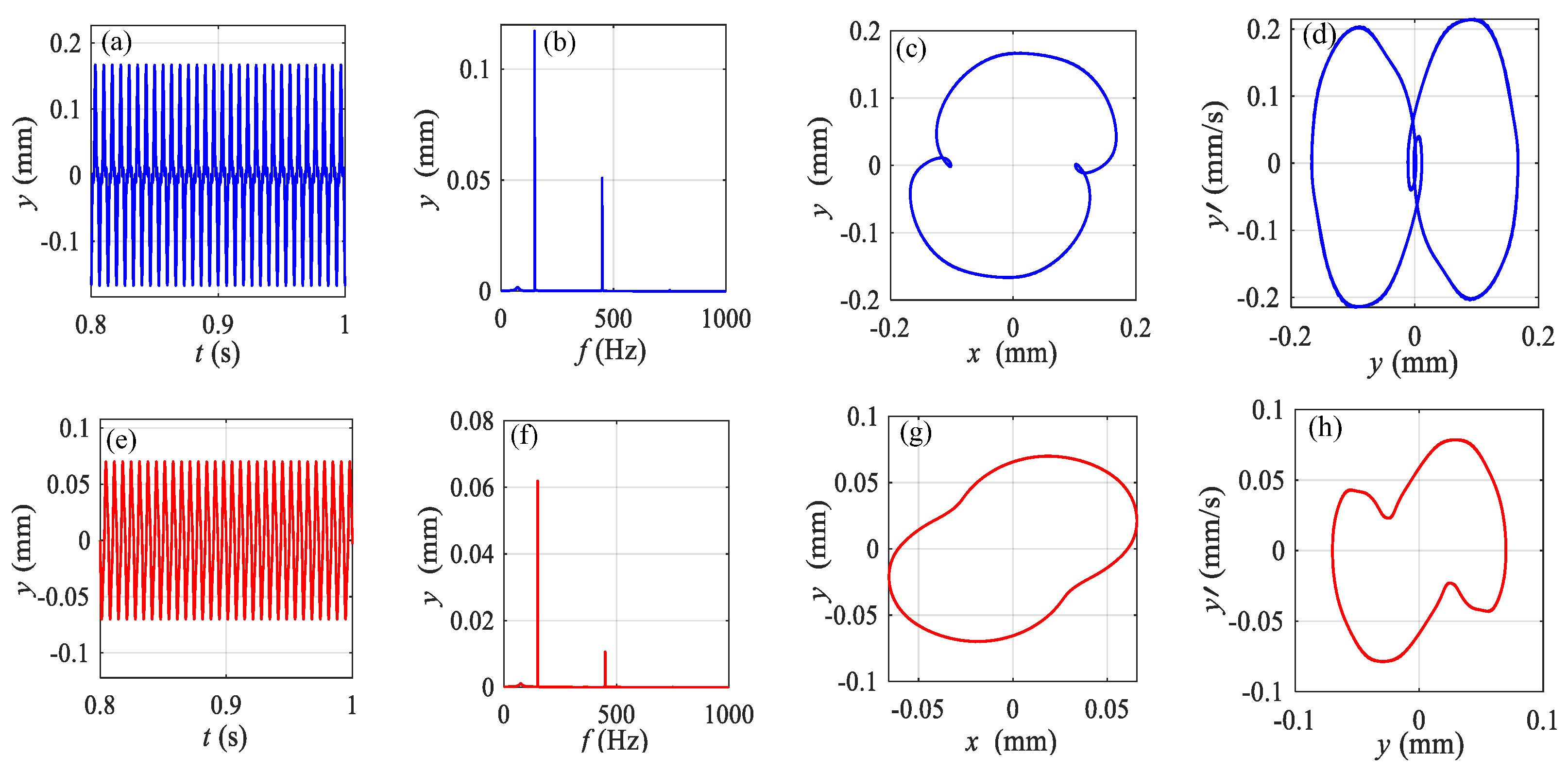 Applsci 12 10049 g004 Applsci 12 10049 g004