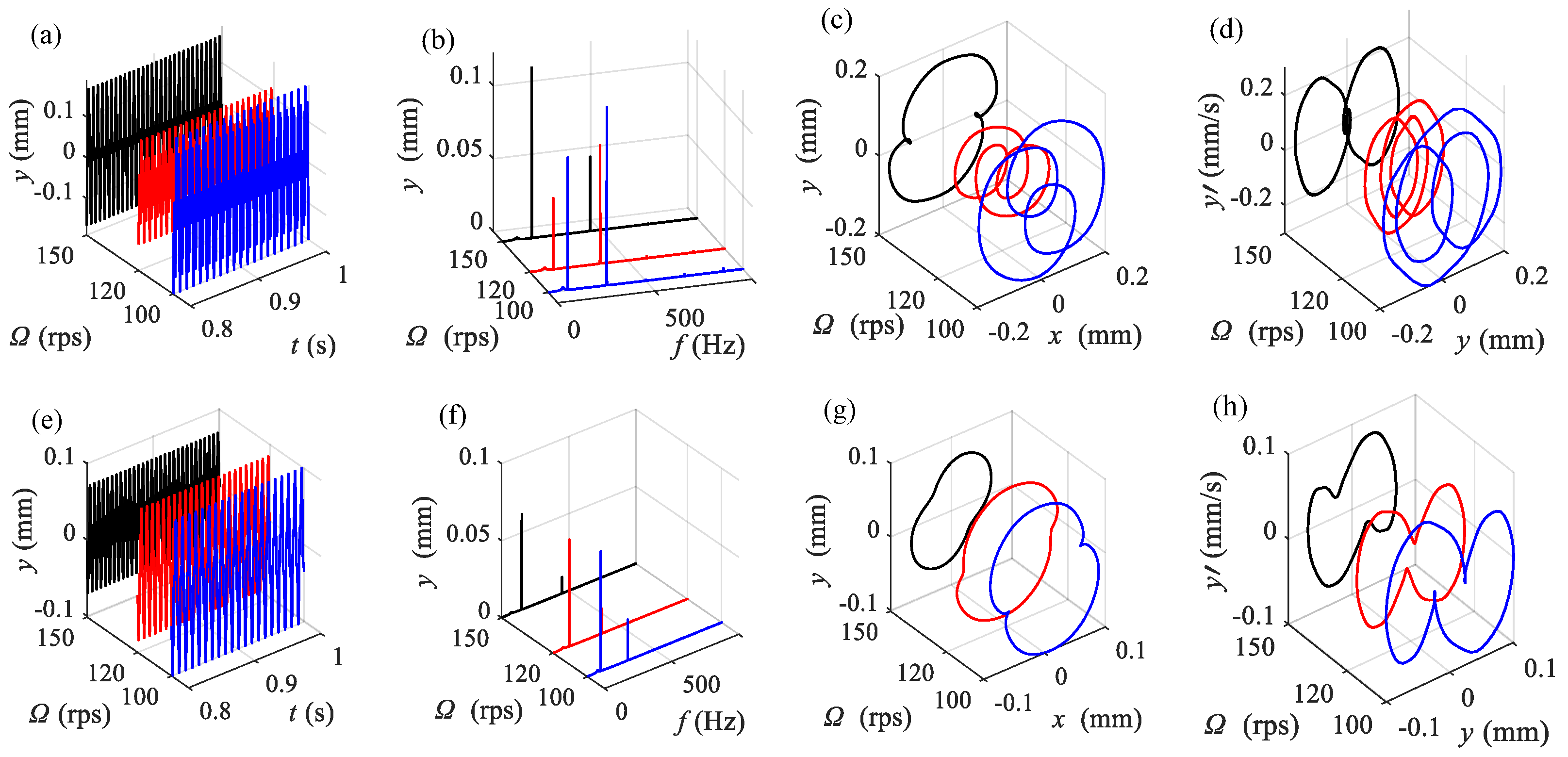 Applsci 12 10049 g0a1 Applsci 12 10049 g0a1
