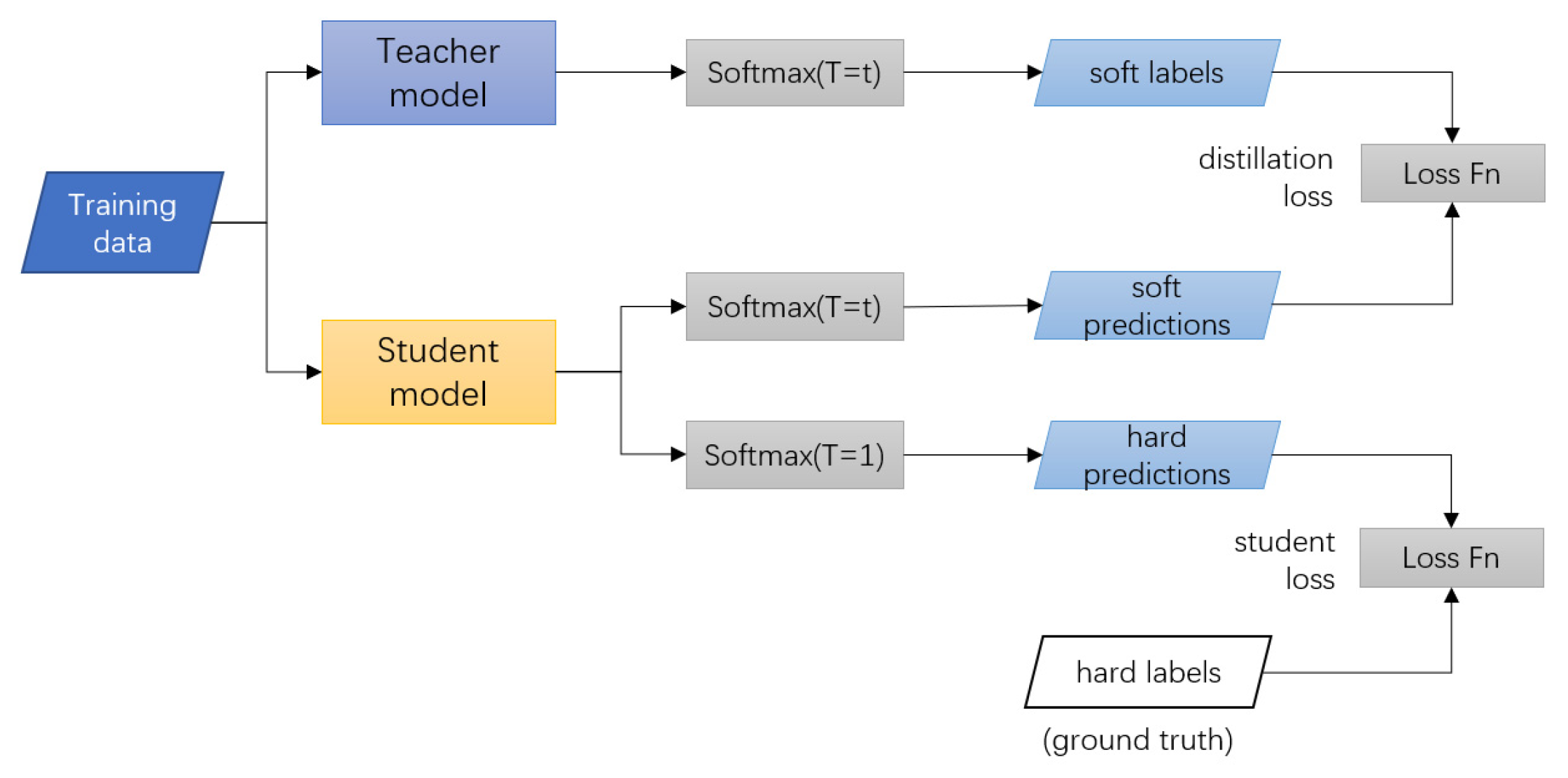 Applsci 12 10051 g002