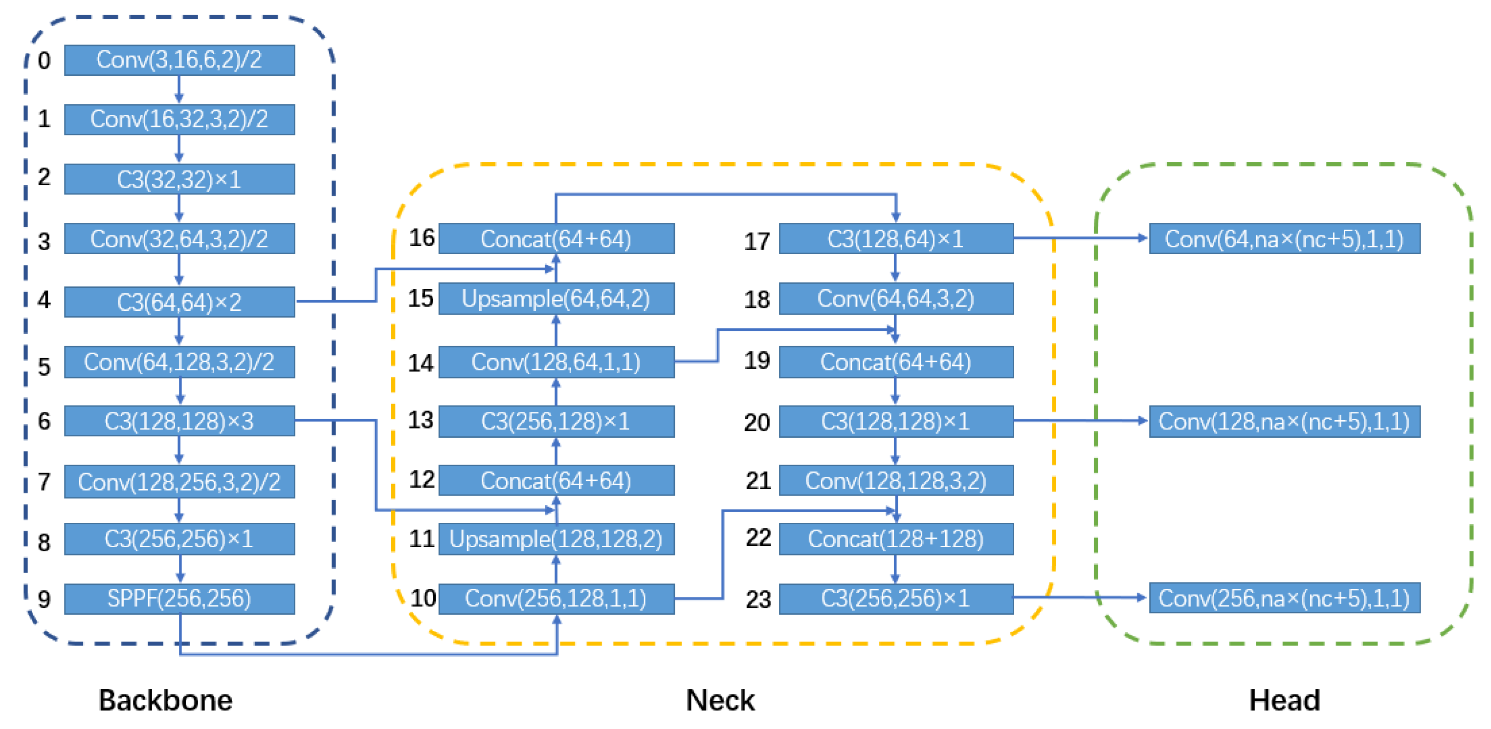 Applsci 12 10051 g005