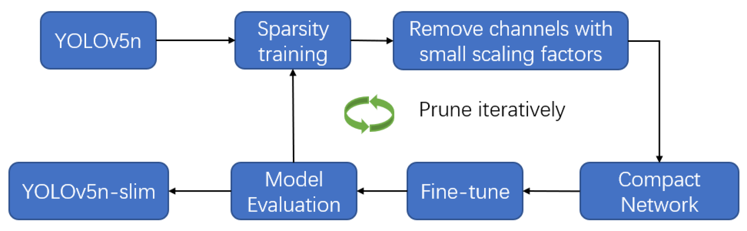 Applsci 12 10051 g007