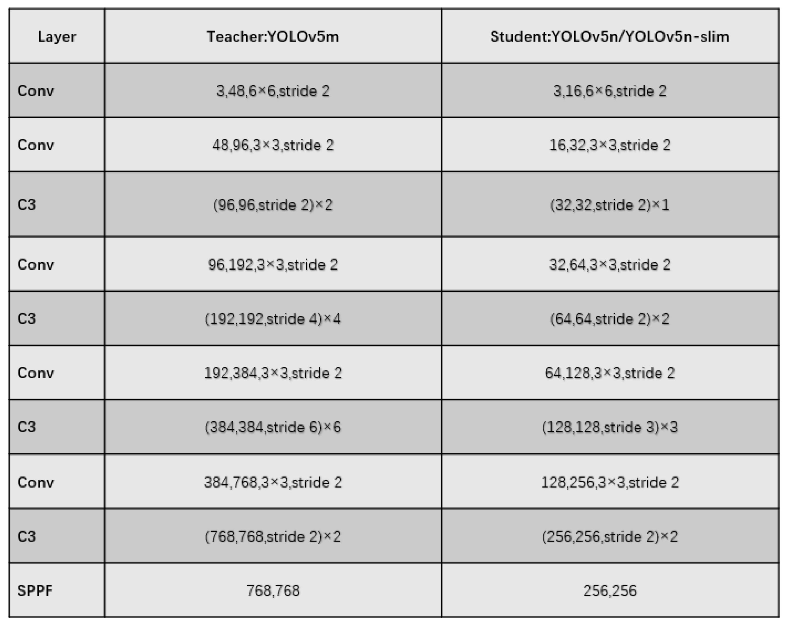 Applsci 12 10051 g009
