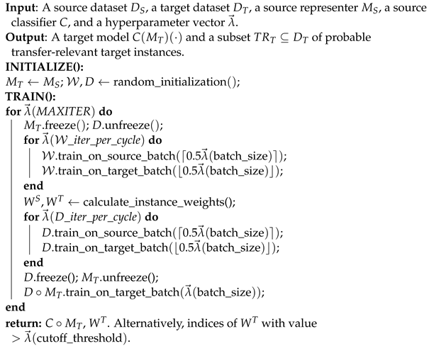 Applsci 12 10052 i001 Applsci 12 10052 i001