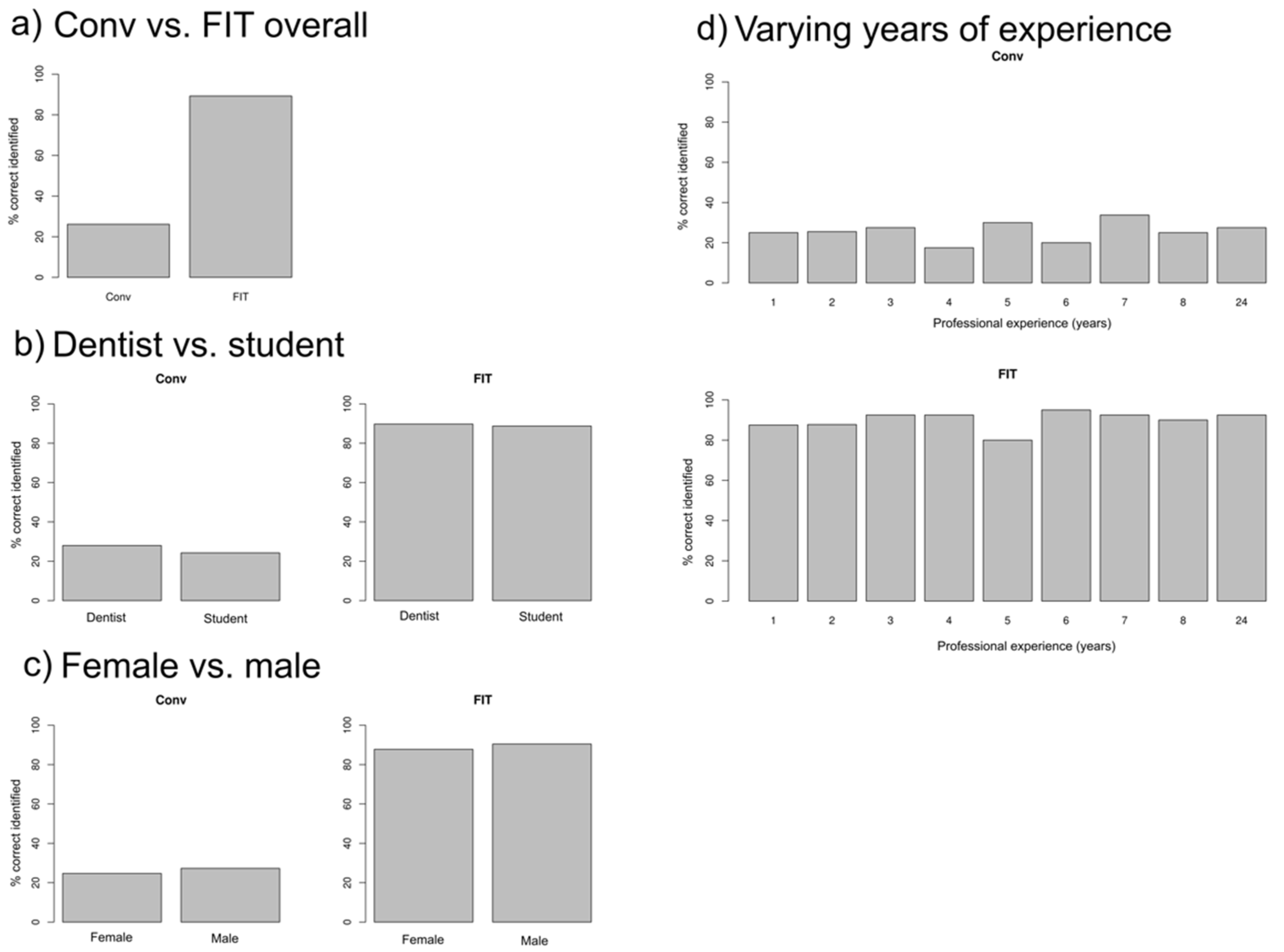 Applsci 12 10054 g002